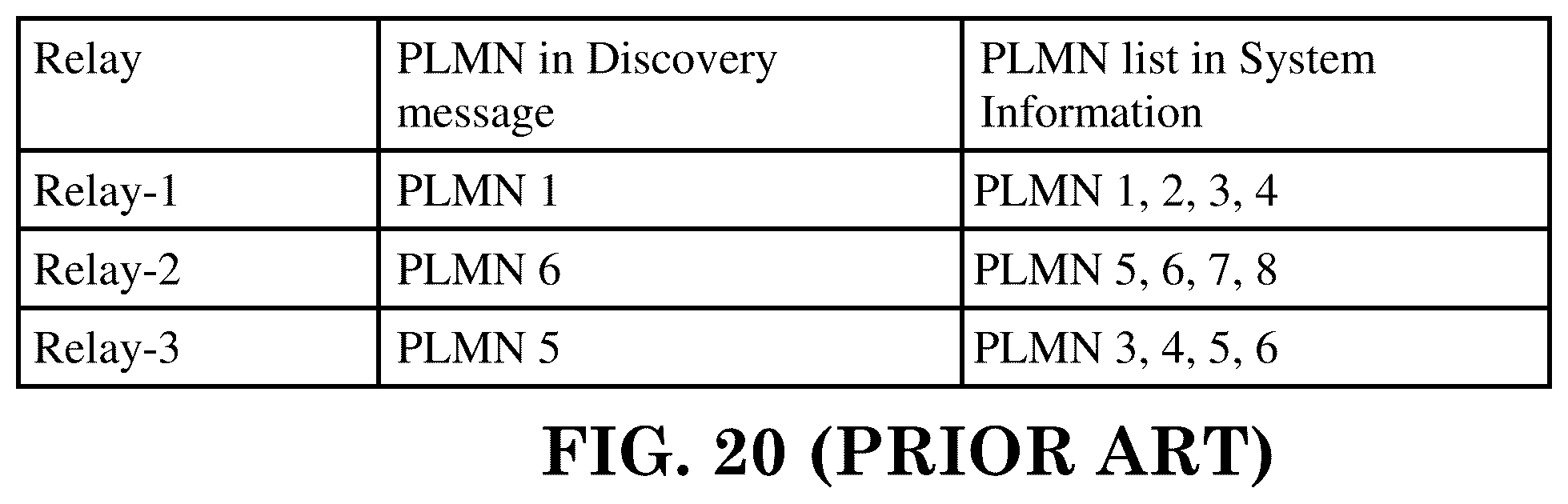 Patent US12120758 Figure 18 – Method and apparatus for acquiring system information and paging via UE-to-network relay in a wireless communication system