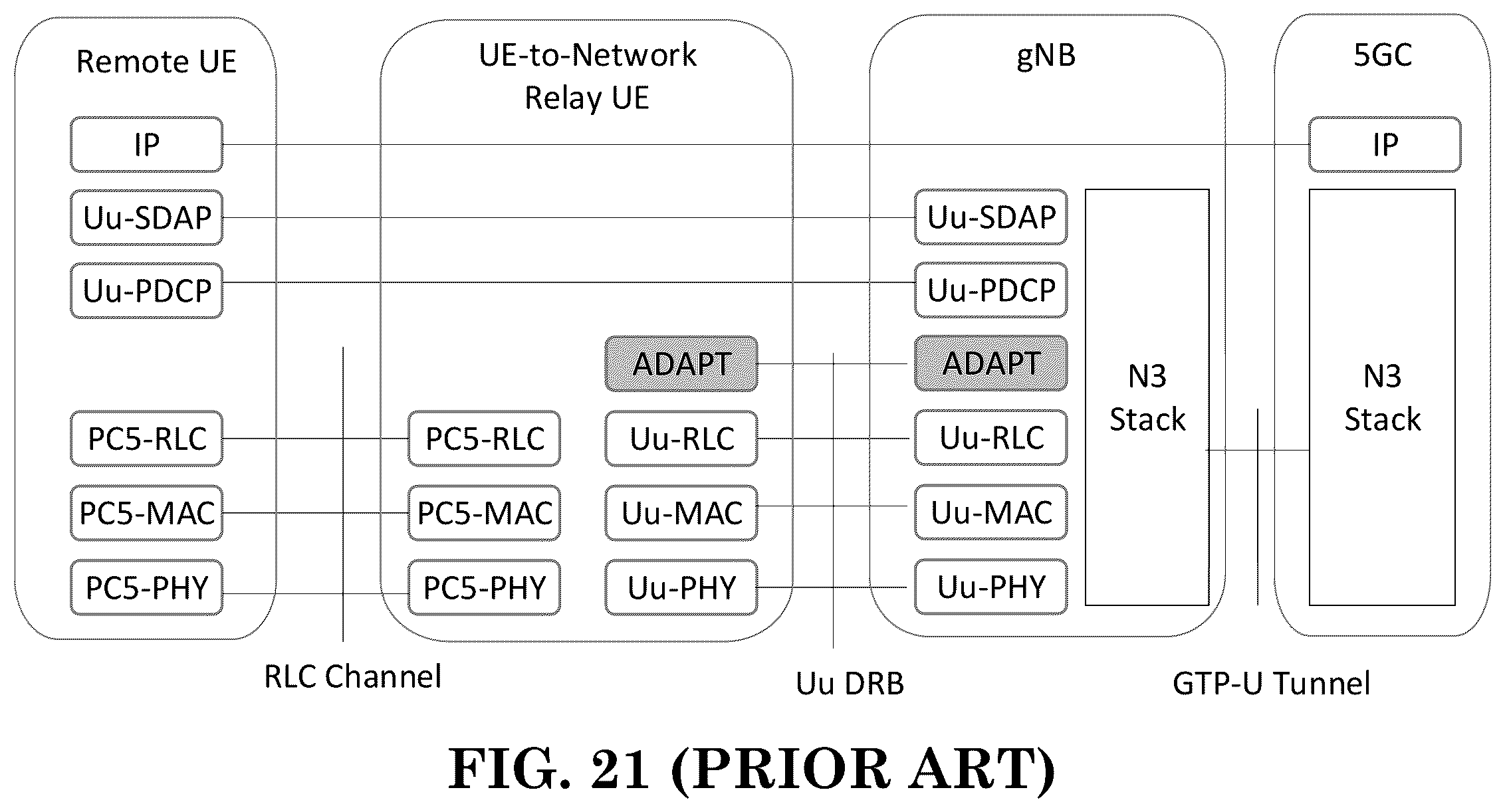 Patent US12120758 Figure 19 – Method and apparatus for acquiring system information and paging via UE-to-network relay in a wireless communication system