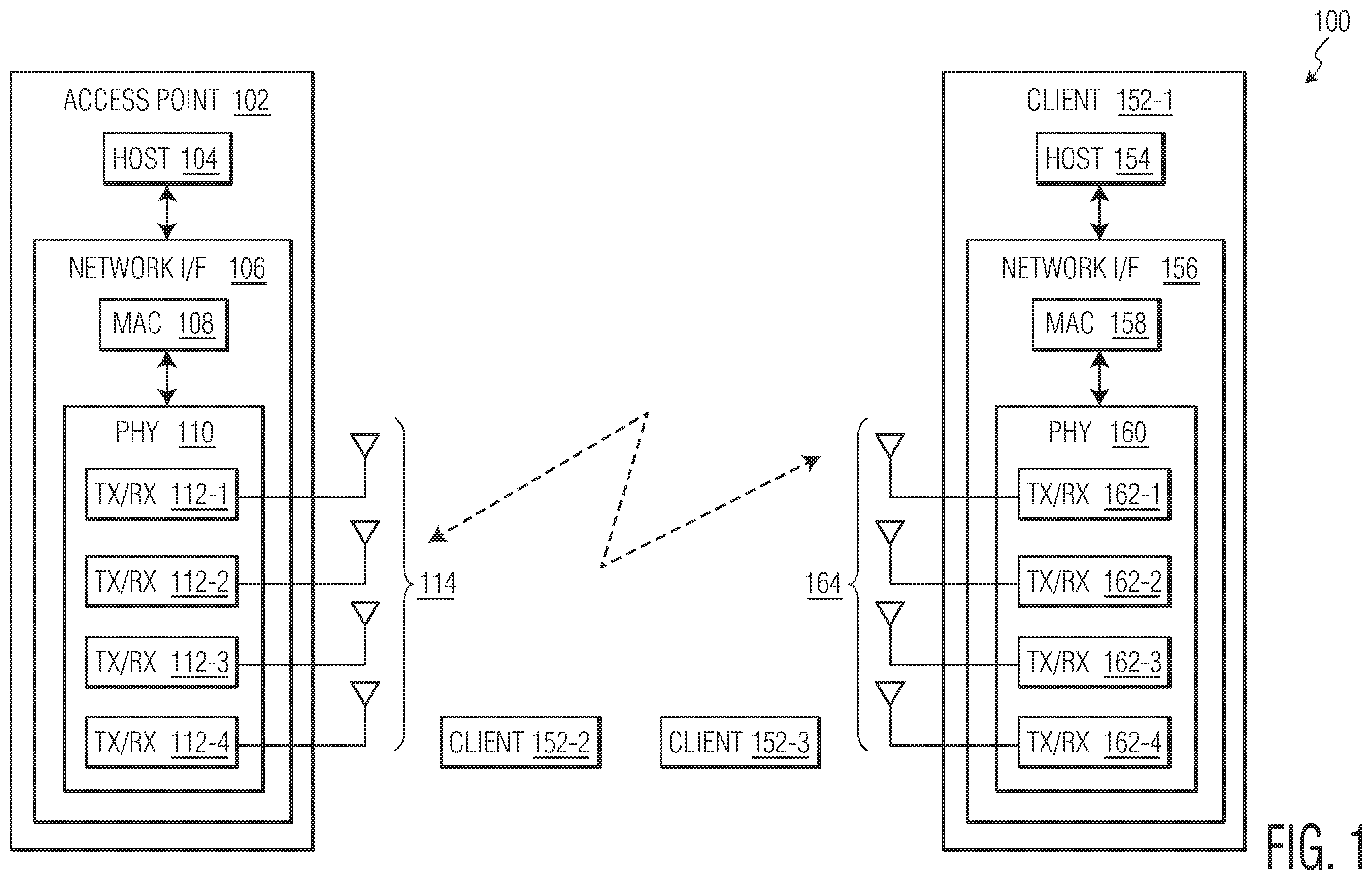 Patent US12120760 Figure 1 – Multi-link device (MLD) setup and multi-link operation (MLO)
