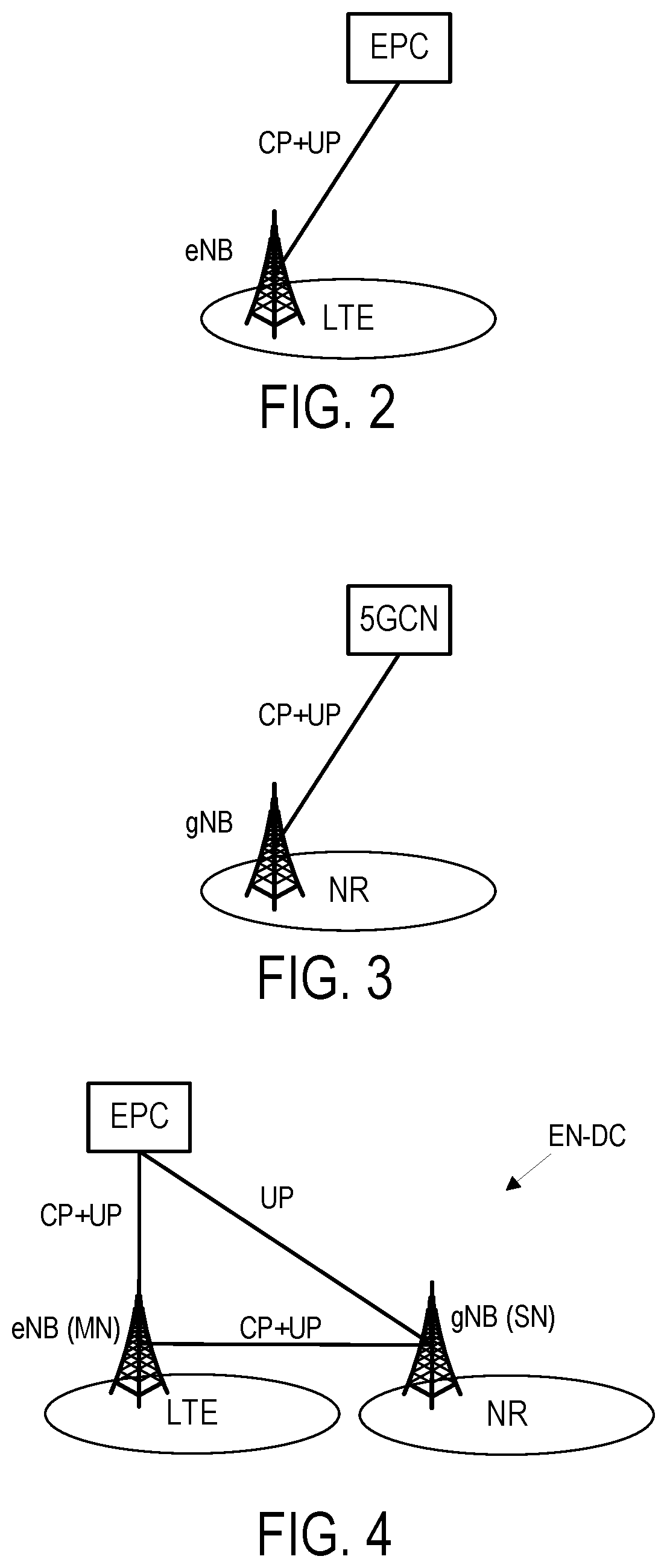 Patent US12120761 Figure 2 – Uplink aware dual connectivity