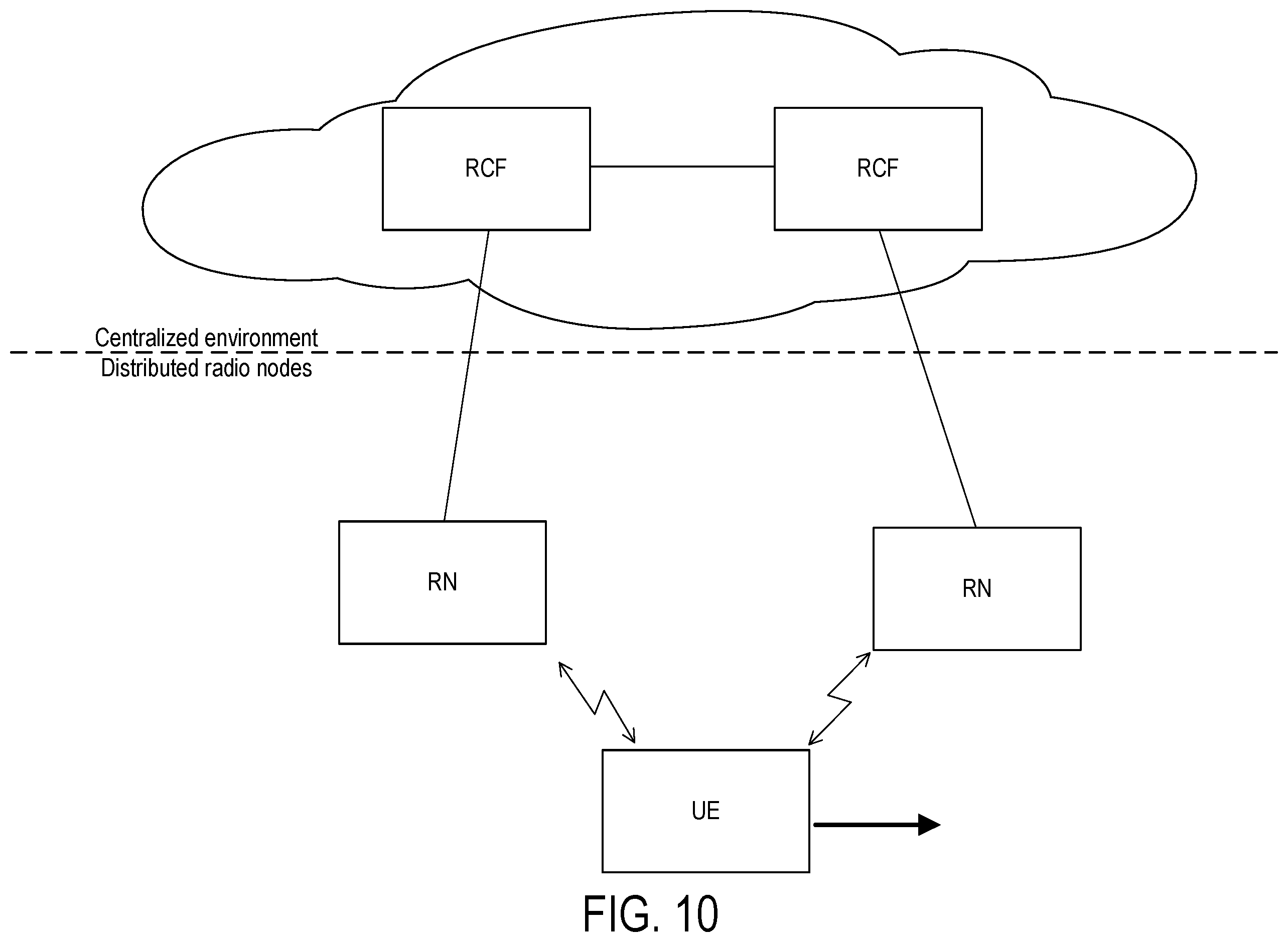 Patent US12120761 Figure 6 – Uplink aware dual connectivity