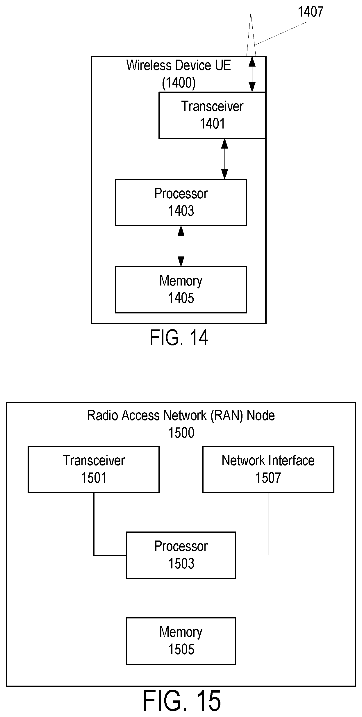 Patent US12120761 Figure 10 – Uplink aware dual connectivity