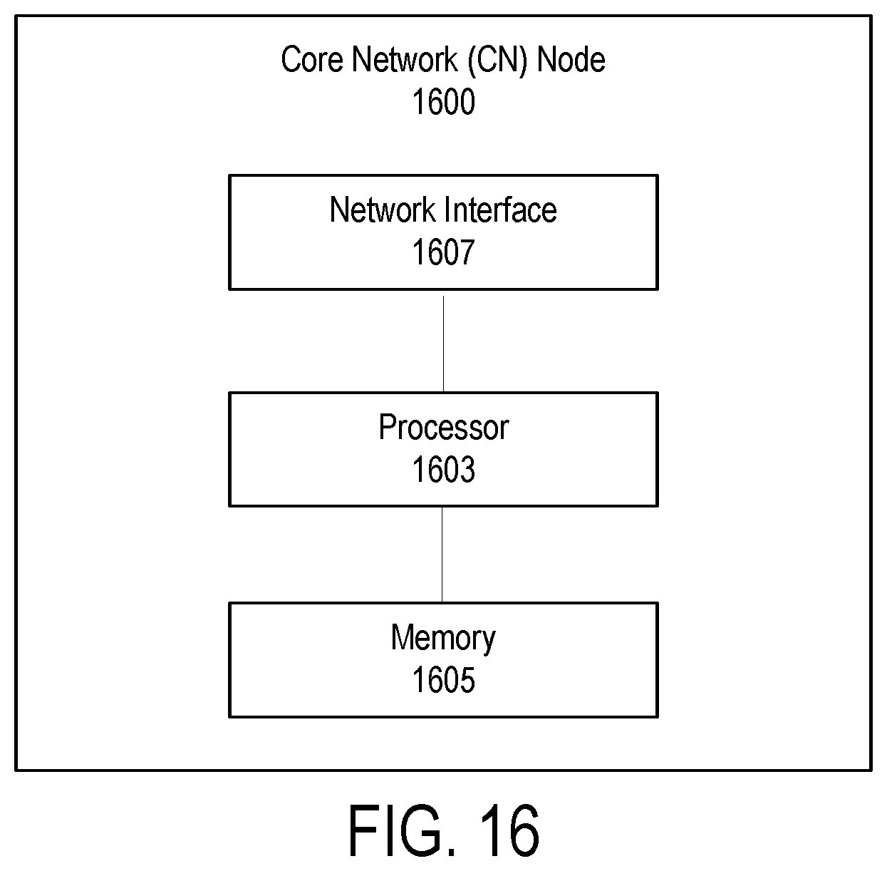 Patent US12120761 Figure 11 – Uplink aware dual connectivity