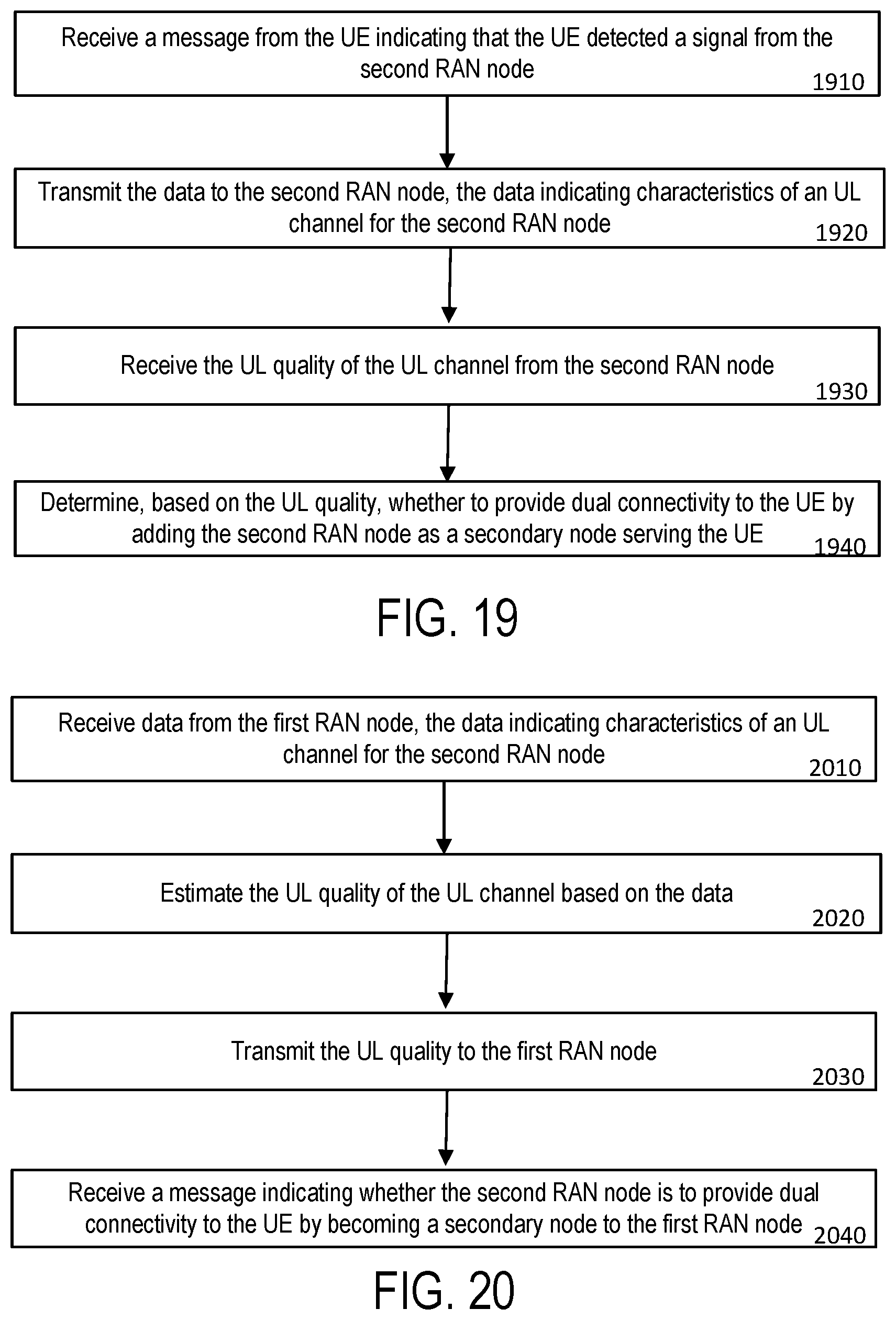 Patent US12120761 Figure 13 – Uplink aware dual connectivity