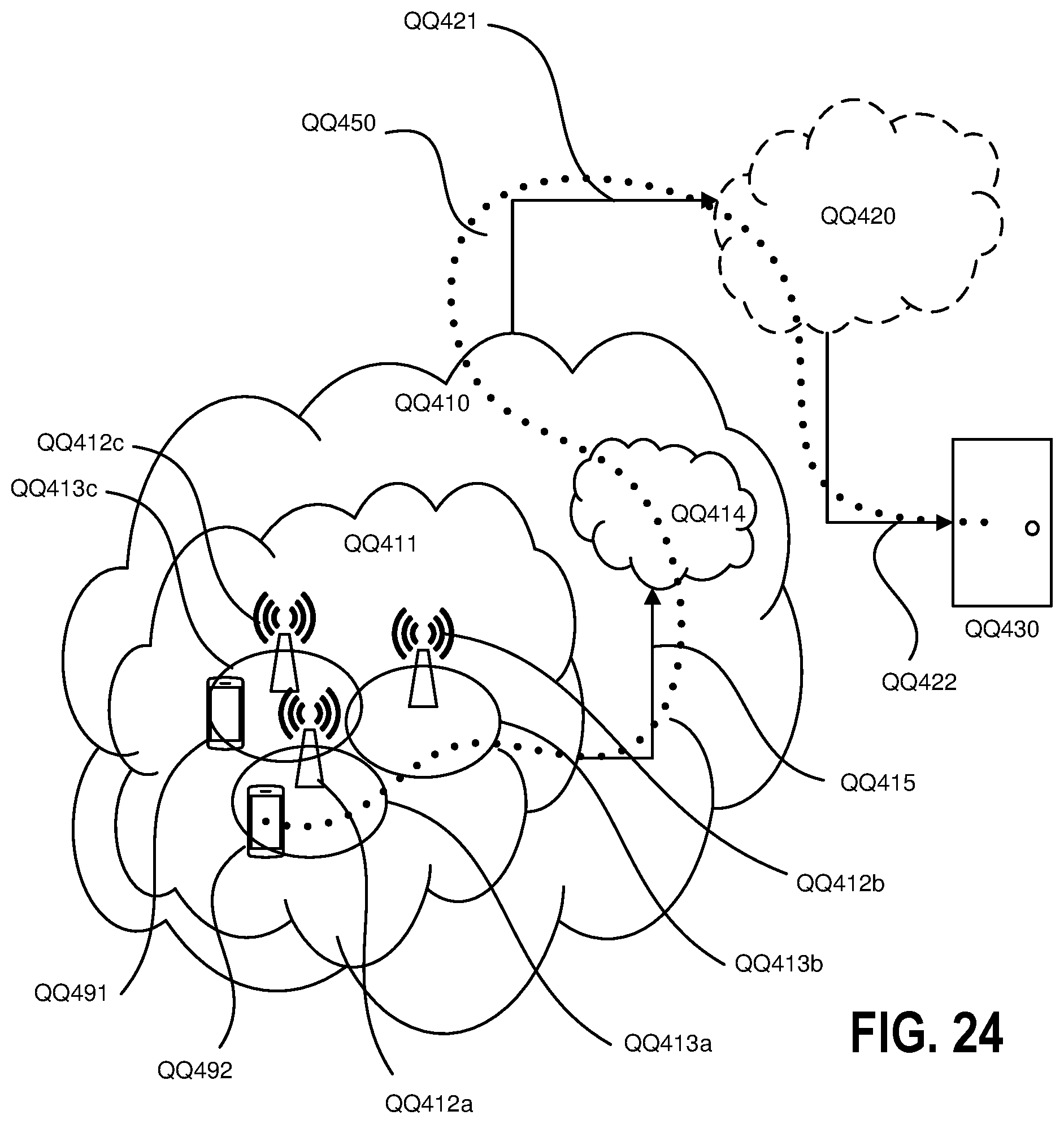 Patent US12120761 Figure 17 – Uplink aware dual connectivity