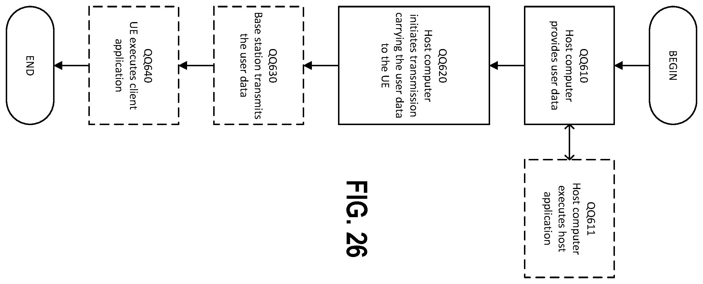 Patent US12120761 Figure 19 – Uplink aware dual connectivity