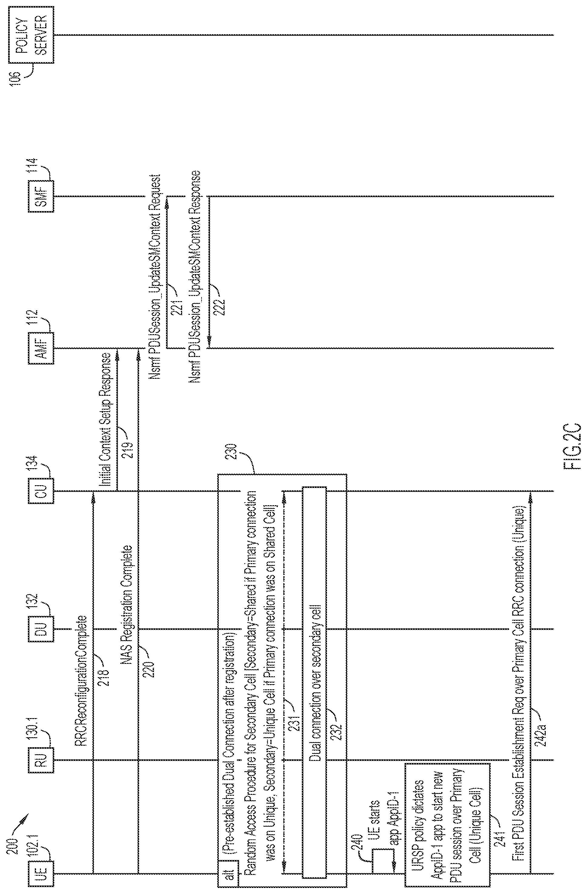 Patent US12120764 Figure 4 – Dual-connectivity support for user equipment in a hybrid cell virtualized radio access network architecture