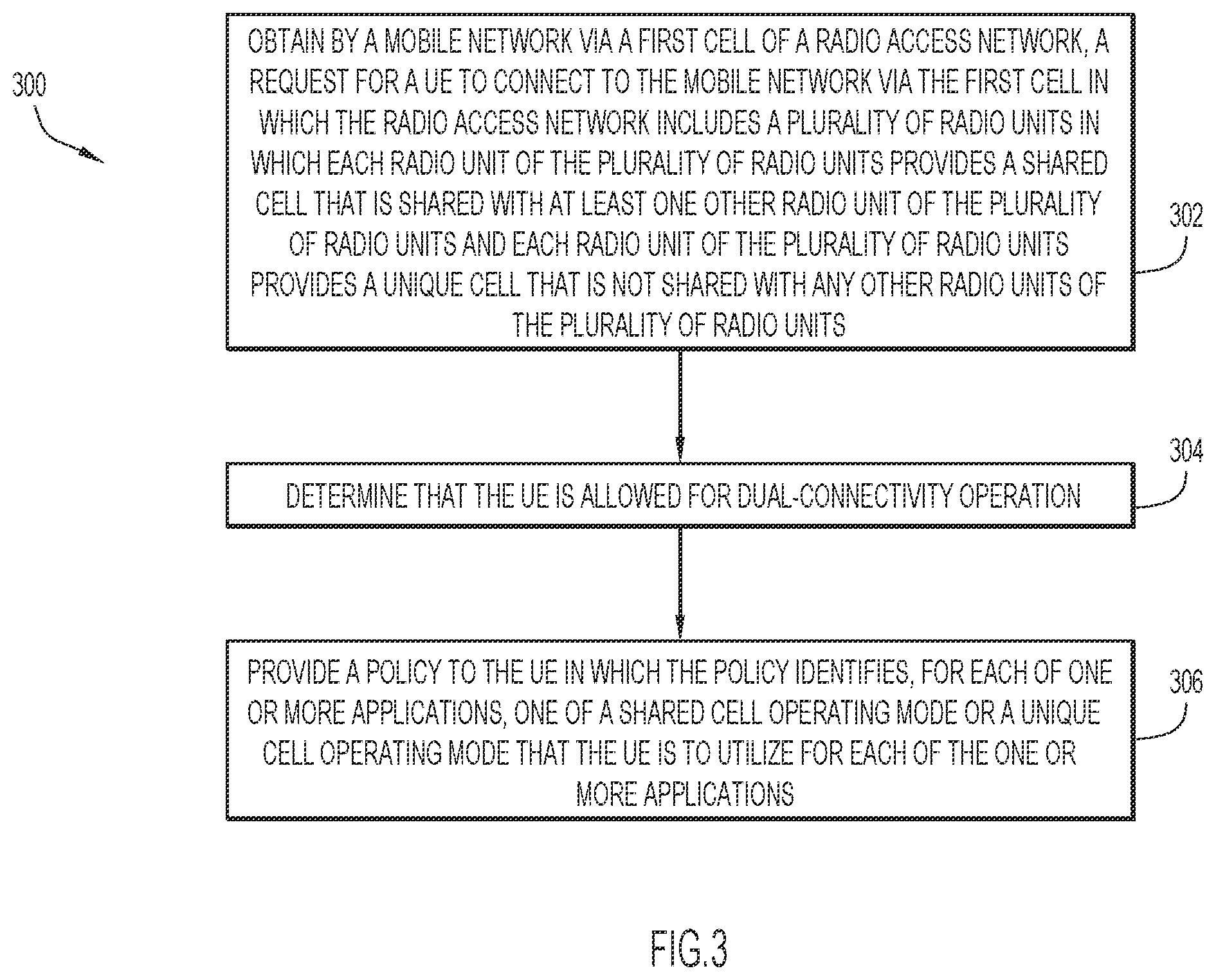 Patent US12120764 Figure 7 – Dual-connectivity support for user equipment in a hybrid cell virtualized radio access network architecture