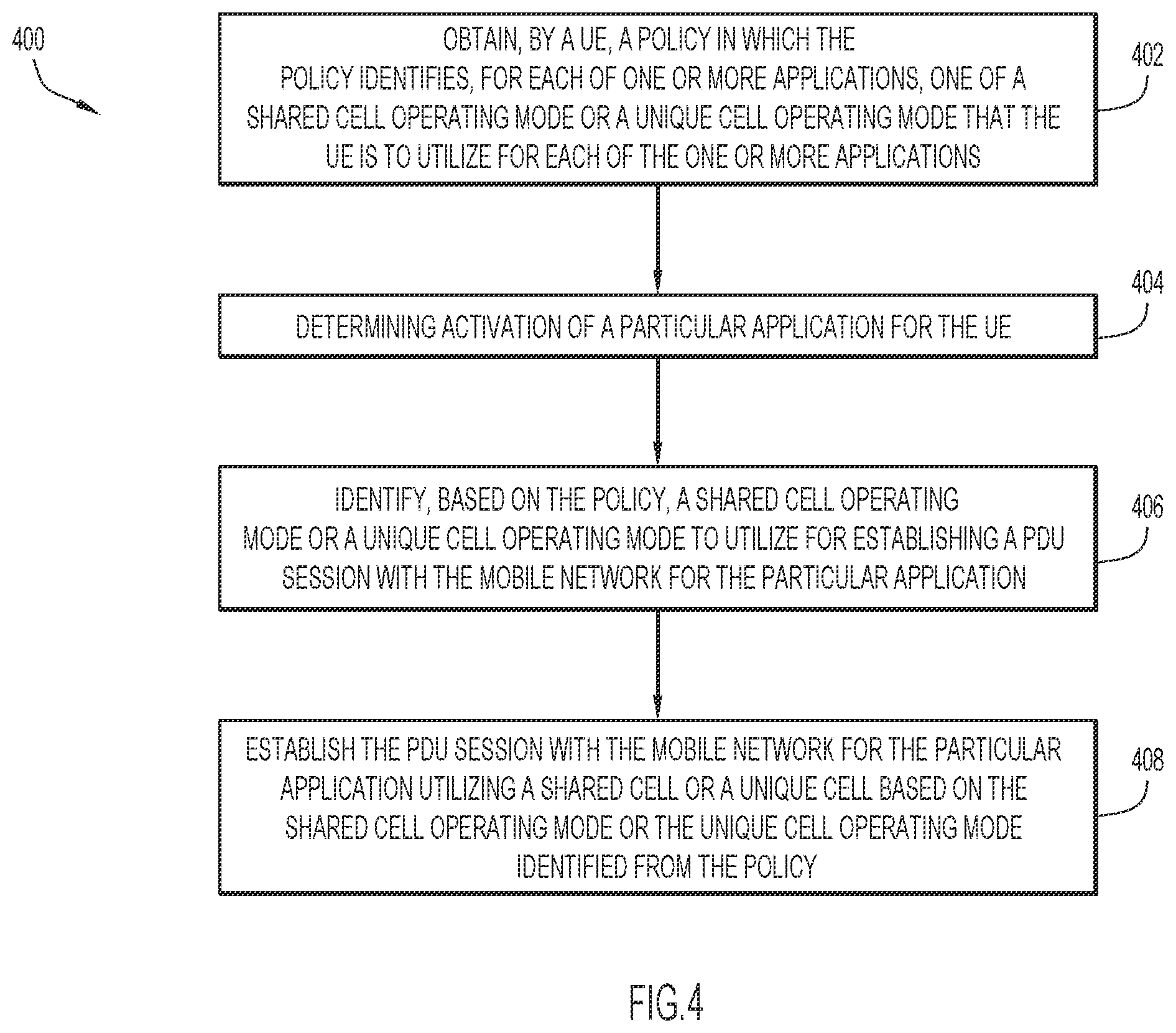 Patent US12120764 Figure 8 – Dual-connectivity support for user equipment in a hybrid cell virtualized radio access network architecture