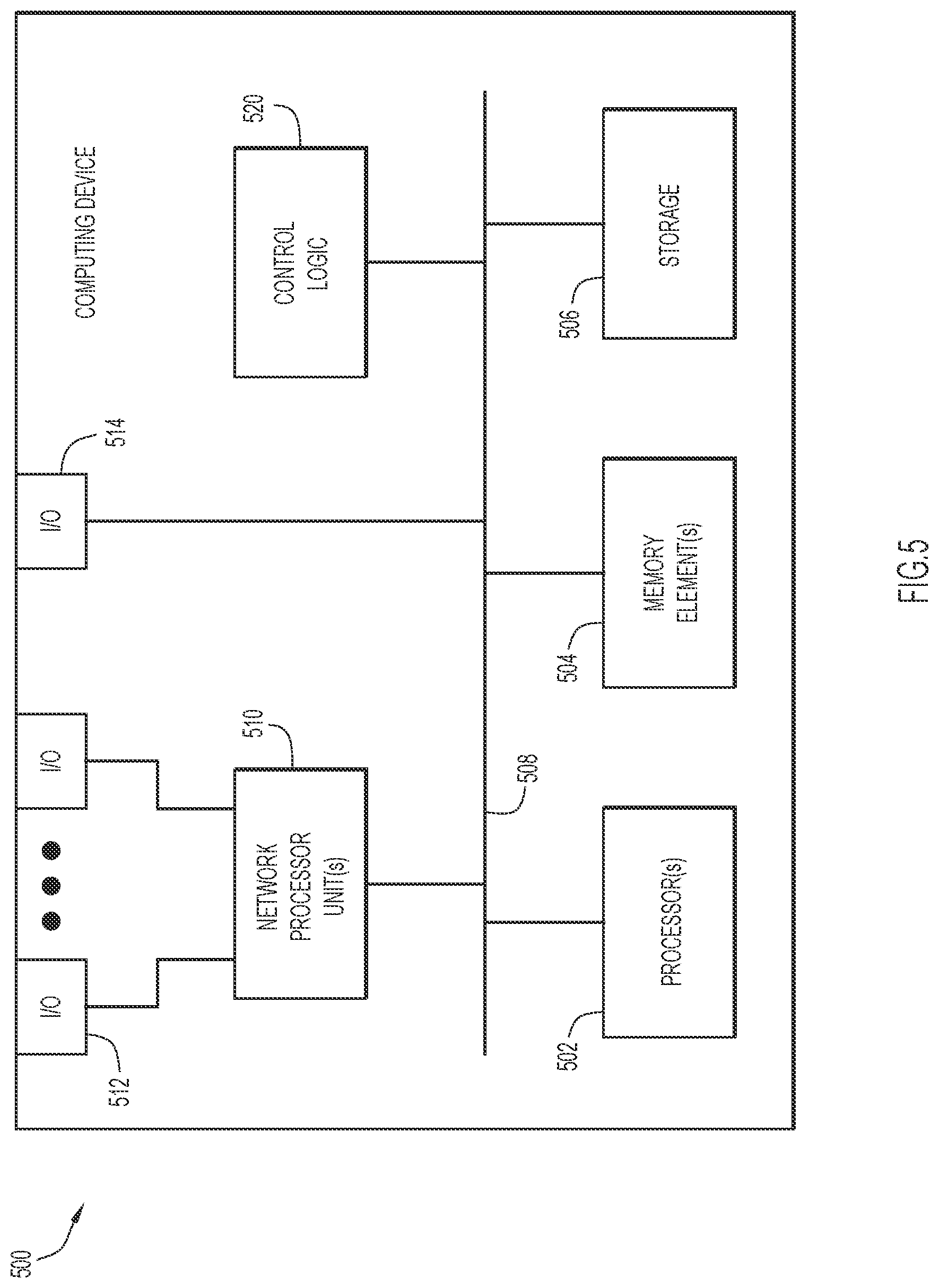 Patent US12120764 Figure 9 – Dual-connectivity support for user equipment in a hybrid cell virtualized radio access network architecture