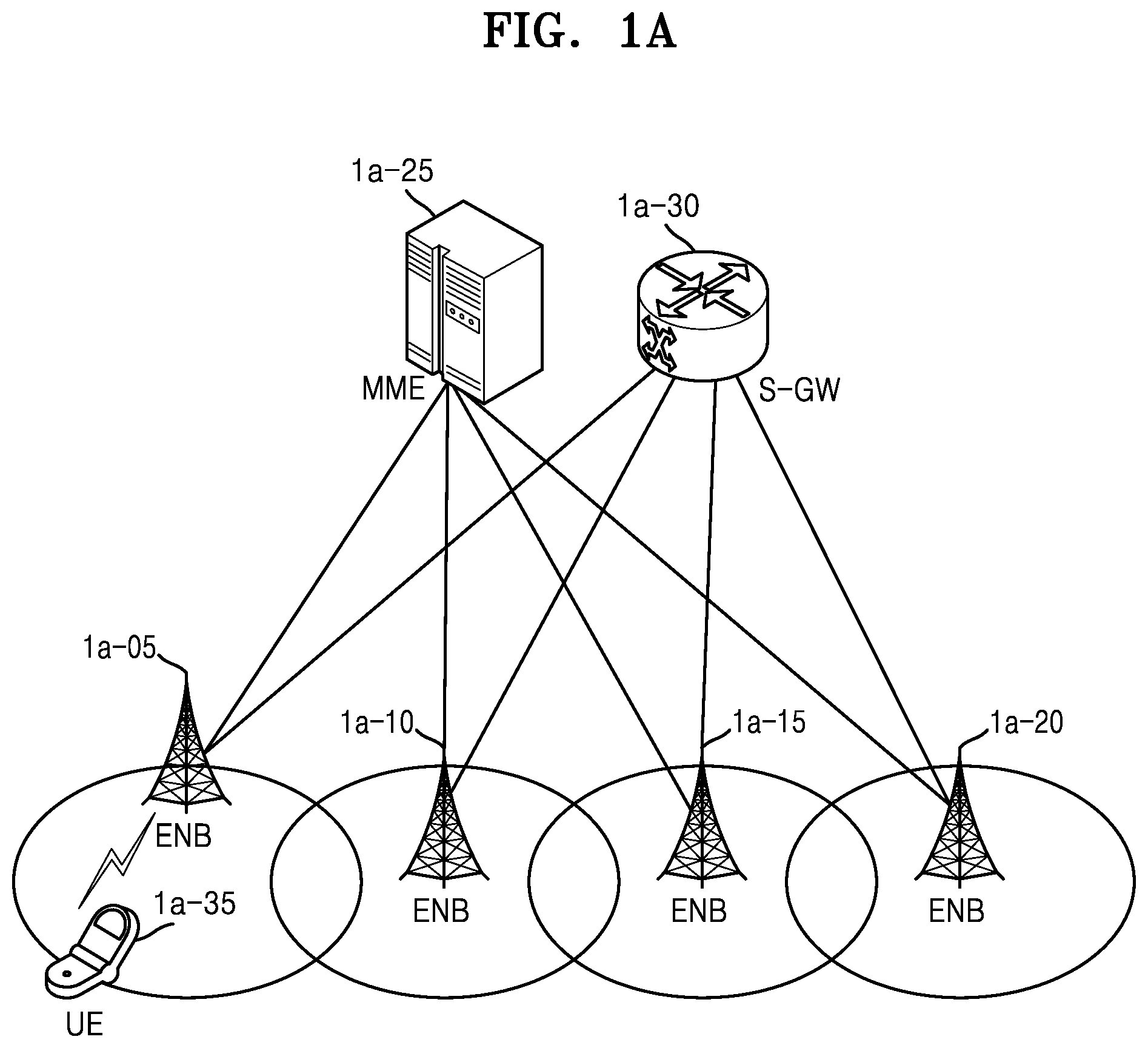 Patent US12120765 Figure 1 – Method and device for supporting vehicle communication in wireless communication system