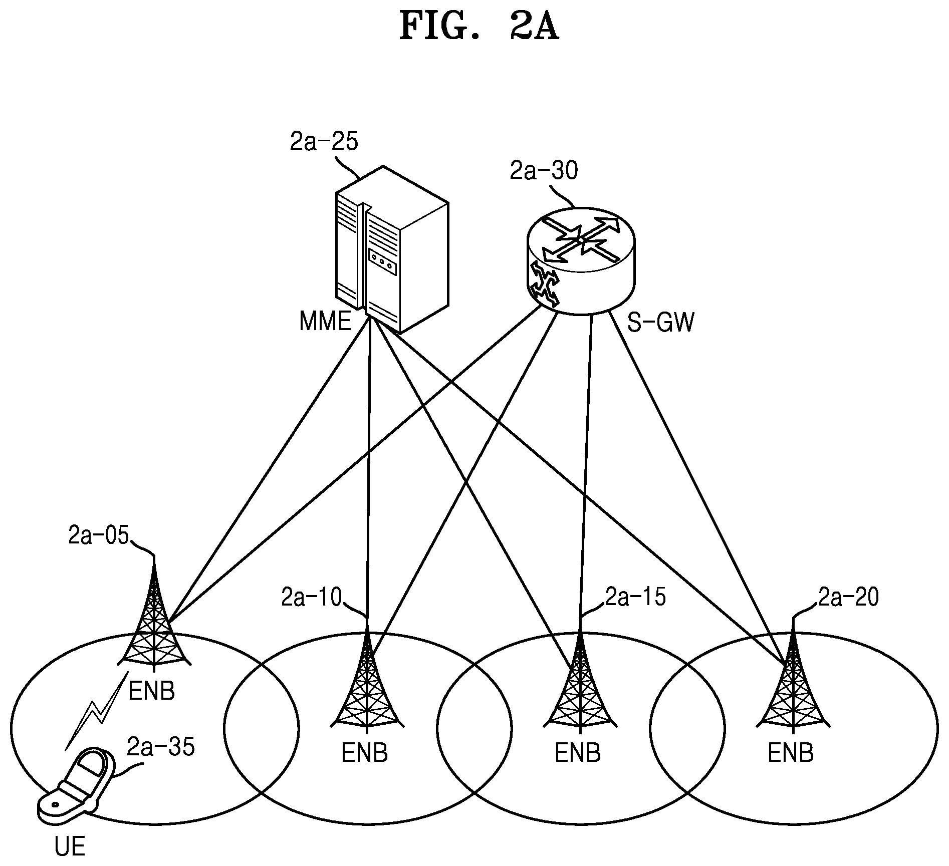 Patent US12120765 Figure 12 – Method and device for supporting vehicle communication in wireless communication system