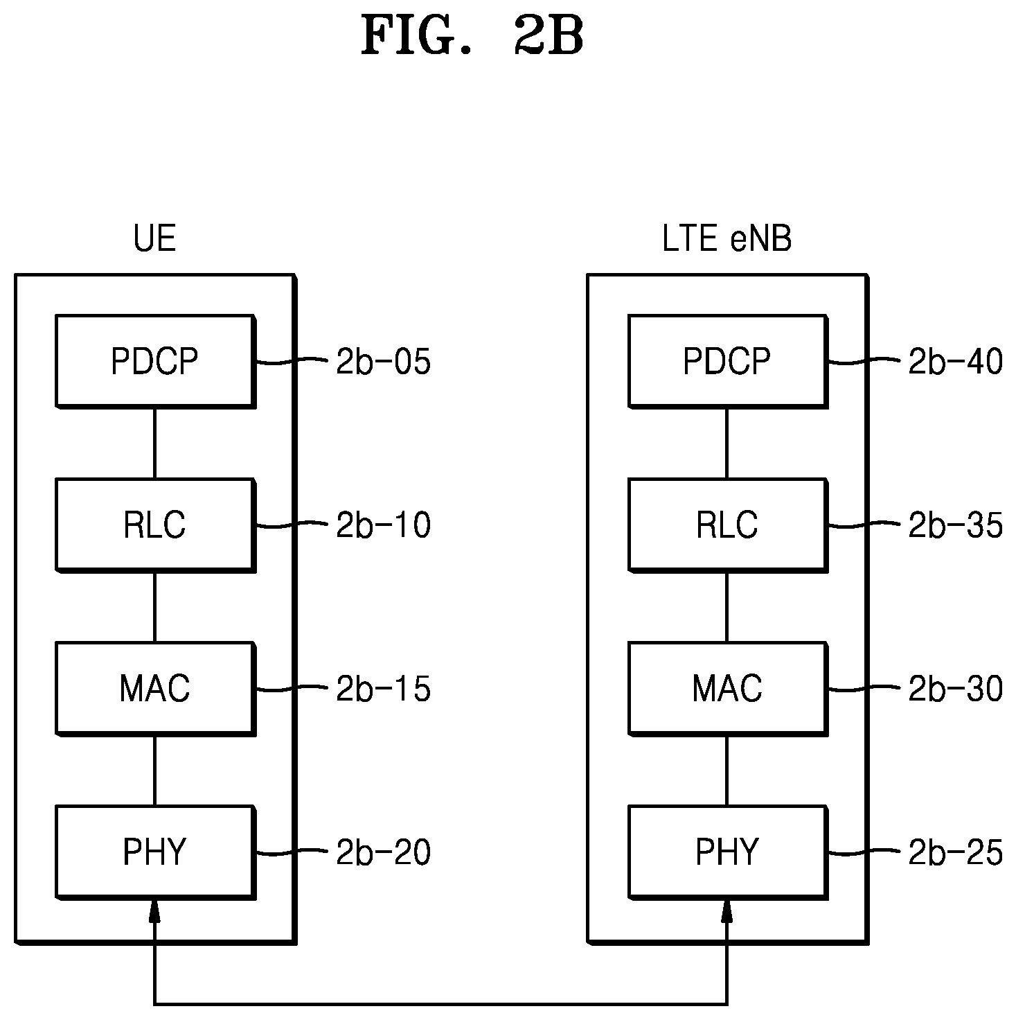 Patent US12120765 Figure 13 – Method and device for supporting vehicle communication in wireless communication system