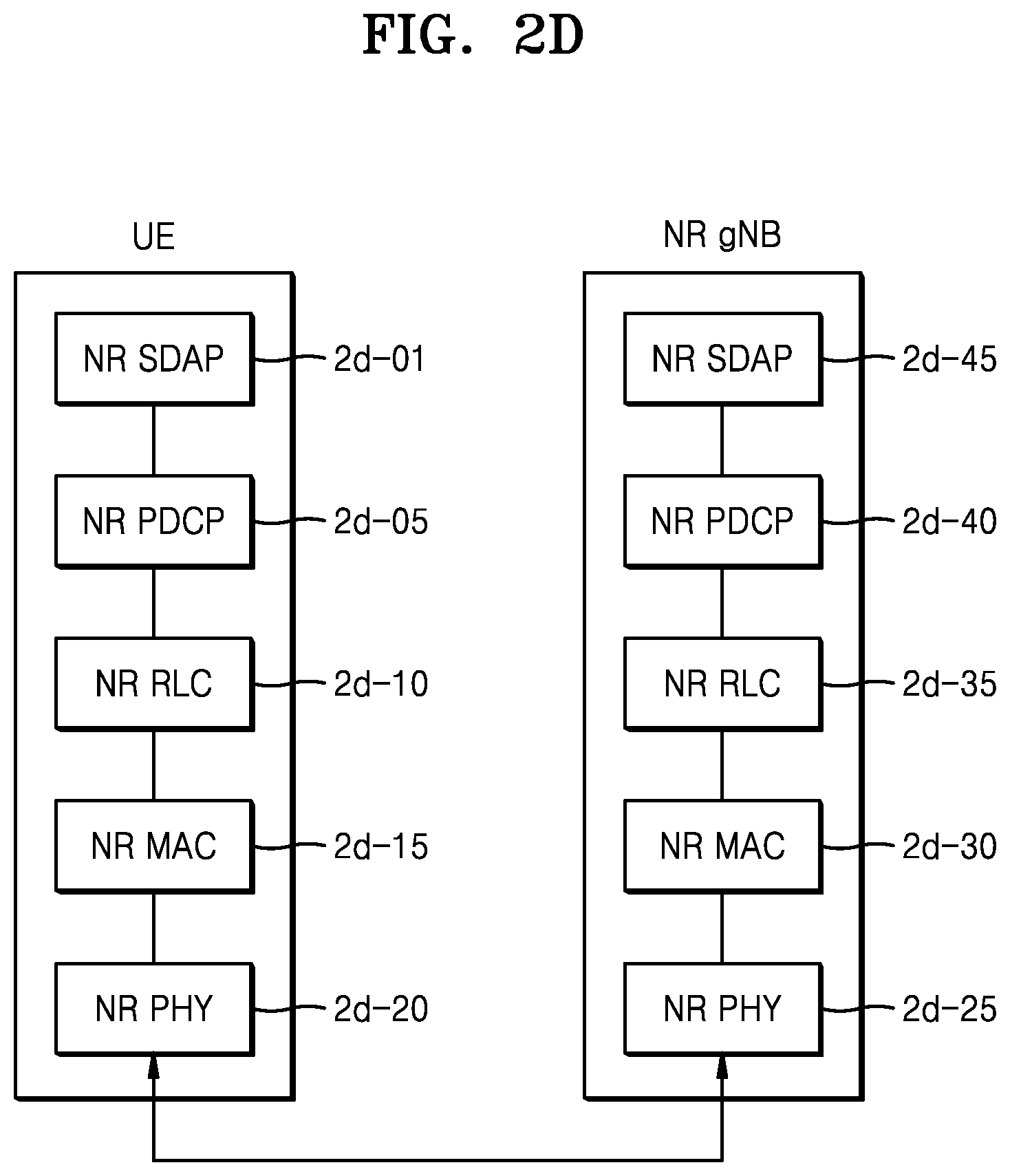 Patent US12120765 Figure 15 – Method and device for supporting vehicle communication in wireless communication system