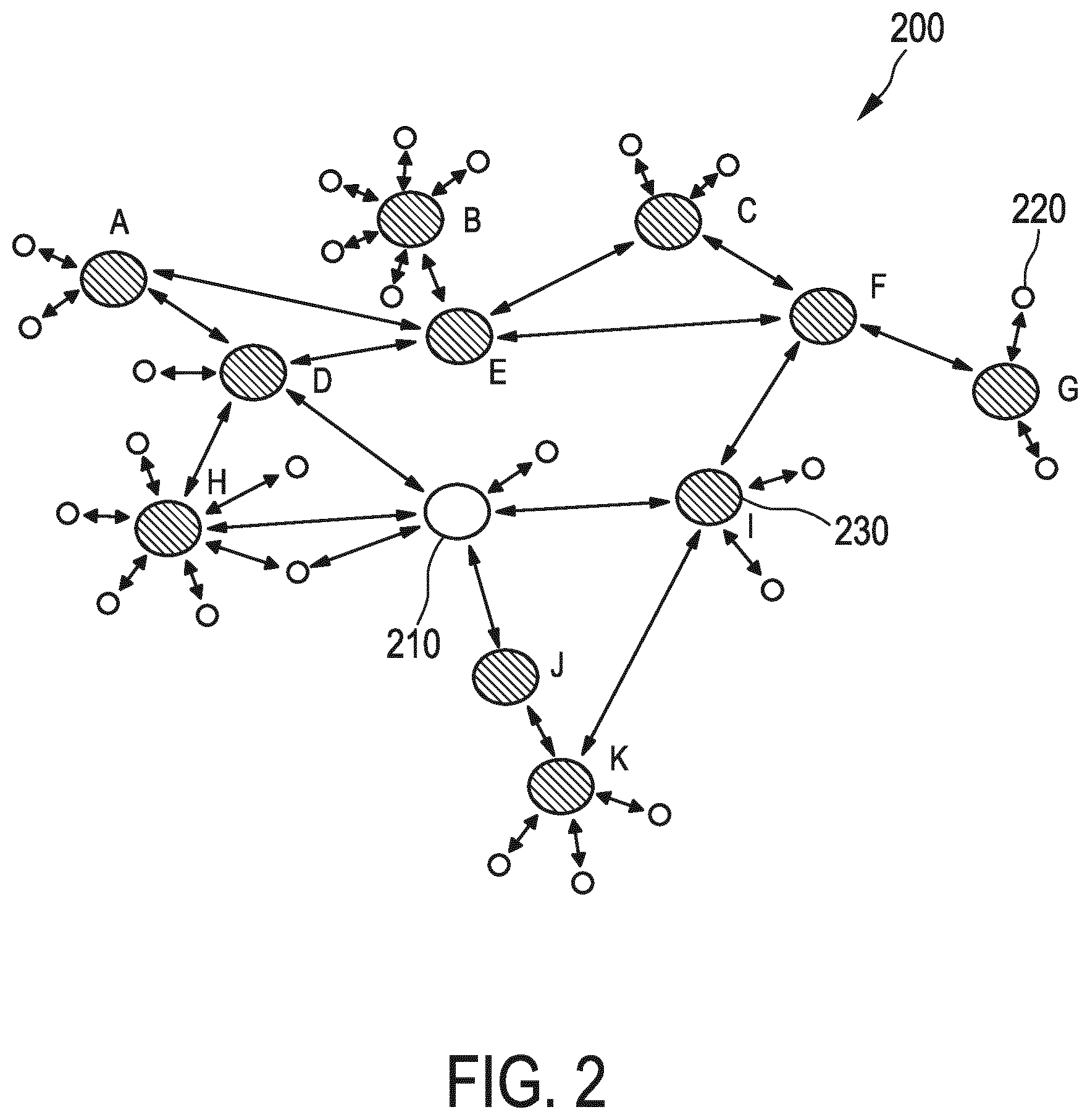 Patent US12120766 Figure 2 – Operation apparatus and method for maintaining network connectivity of a network device based on self-related connection information obtained from monitoring maintenance messages