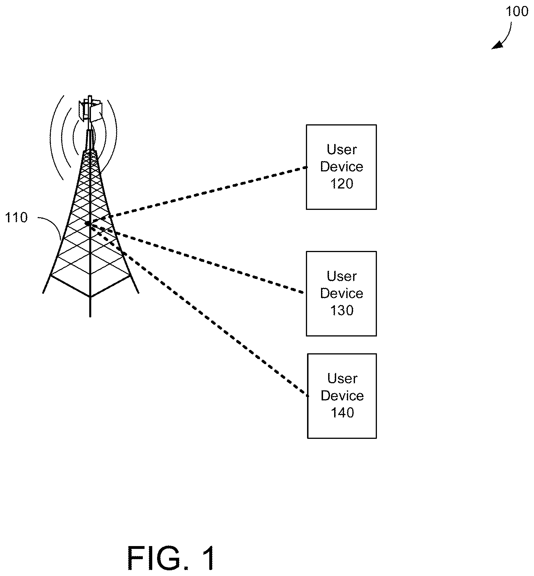 Patent US12120768 Figure 1 – OpenRAN peer to peer content exchange