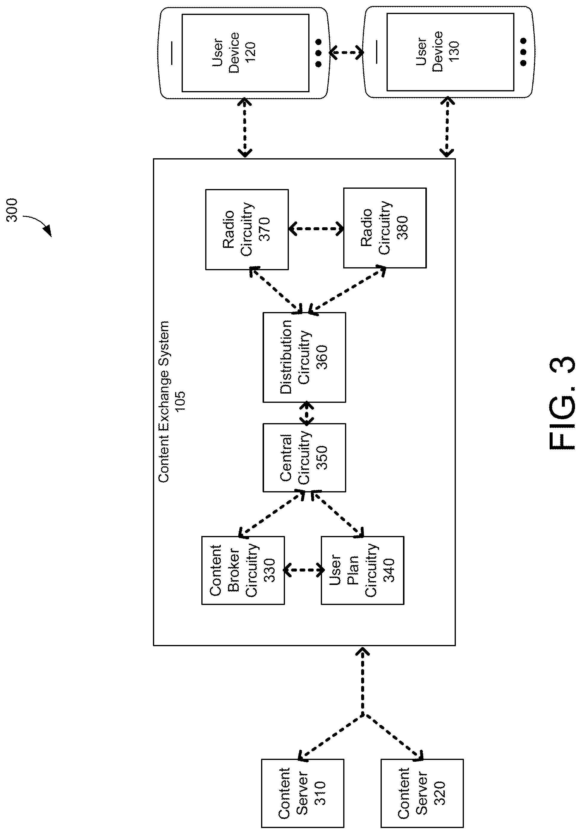 Patent US12120768 Figure 3 – OpenRAN peer to peer content exchange