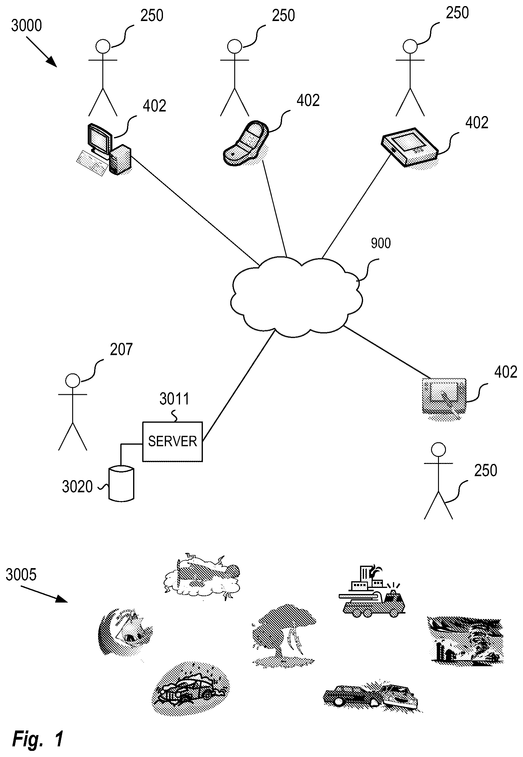 Patent US12120769 Figure 1 – Method and system for using a situational network