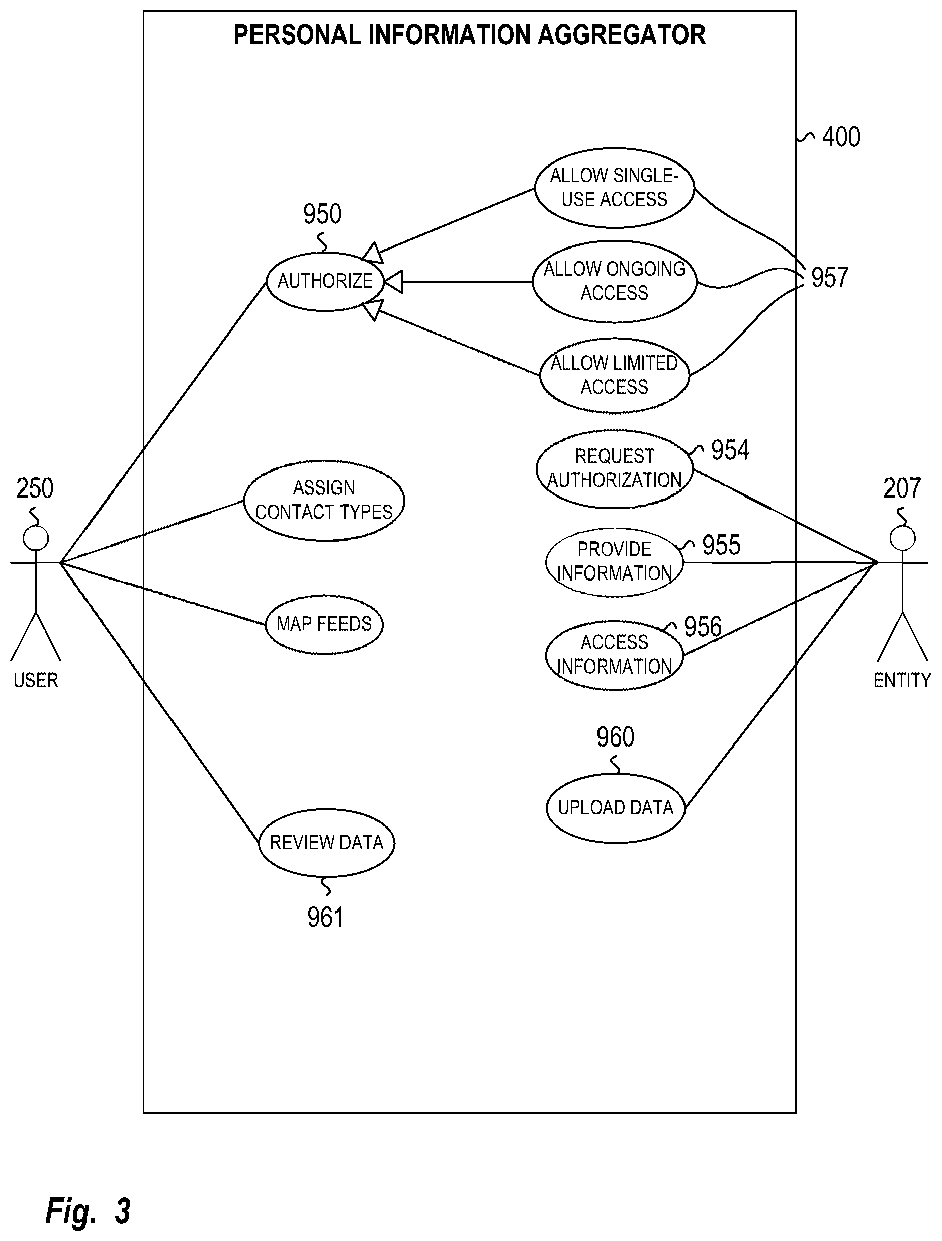 Patent US12120769 Figure 3 – Method and system for using a situational network