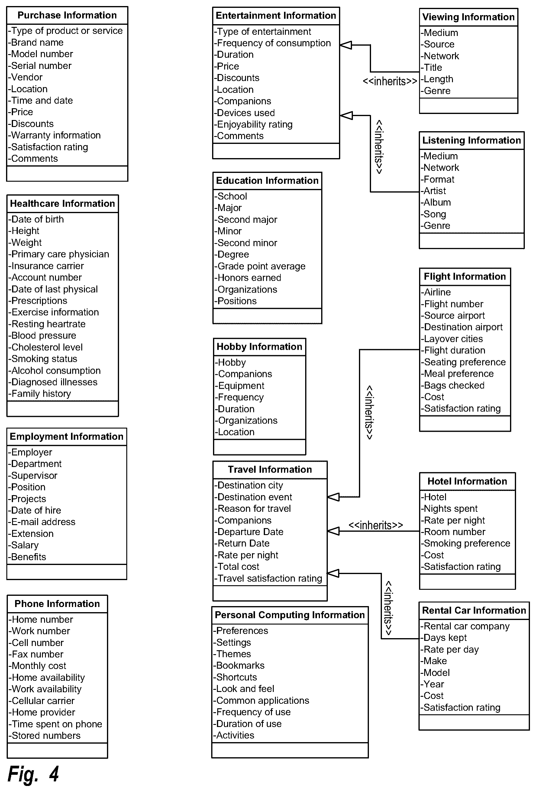 Patent US12120769 Figure 4 – Method and system for using a situational network