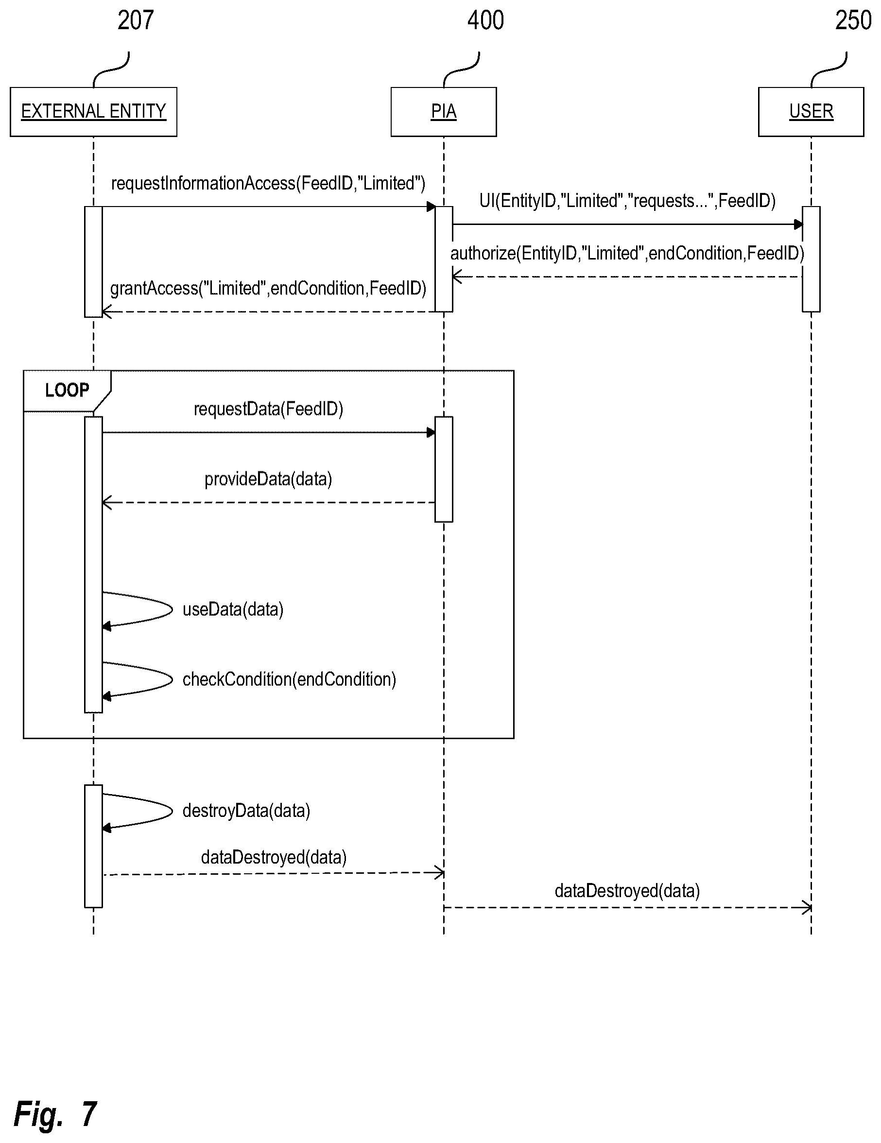 Patent US12120769 Figure 7 – Method and system for using a situational network