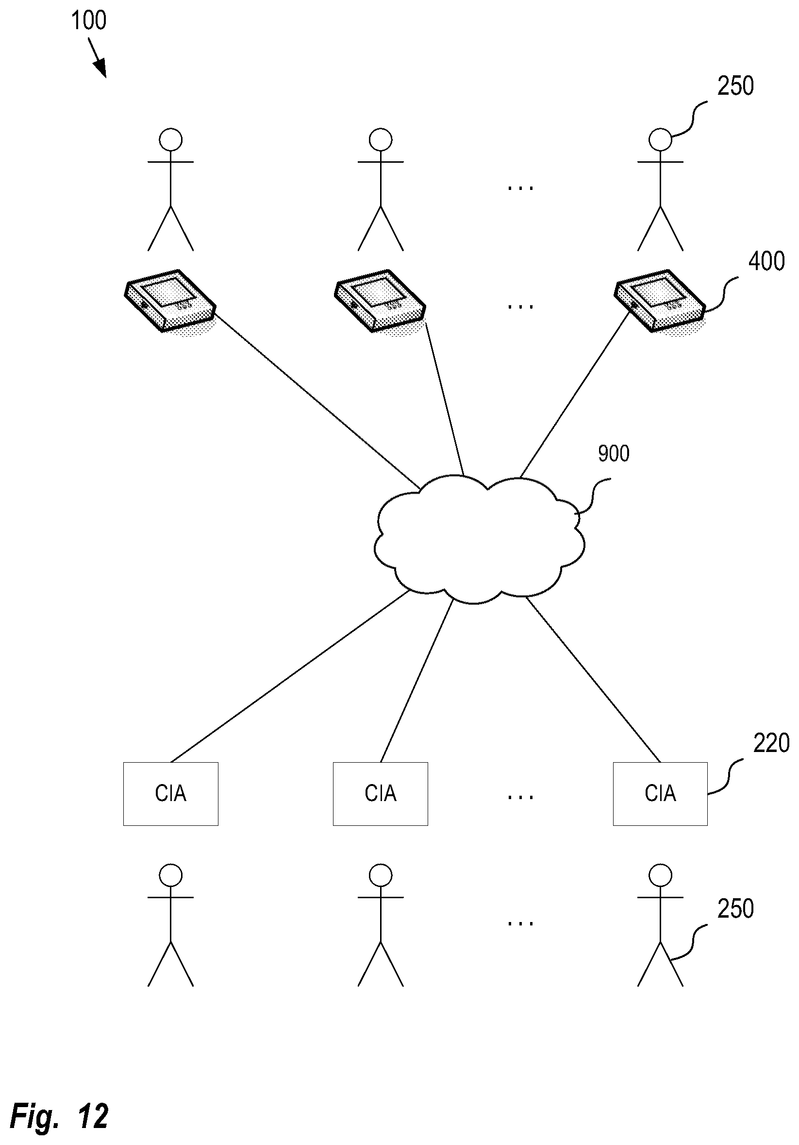 Patent US12120769 Figure 12 – Method and system for using a situational network