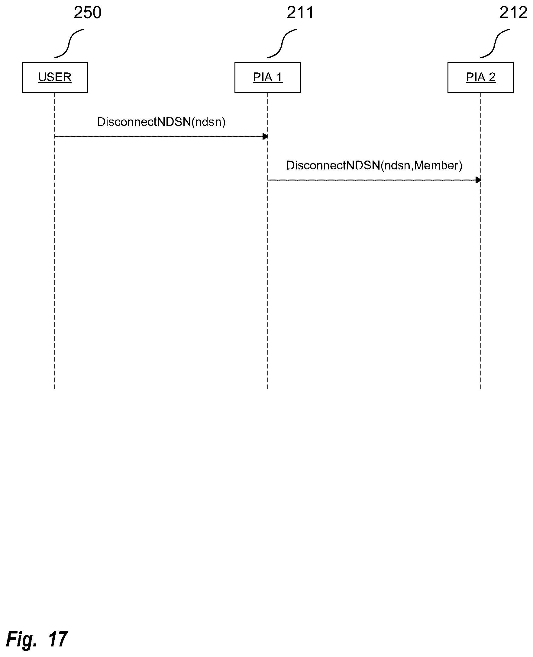 Patent US12120769 Figure 17 – Method and system for using a situational network