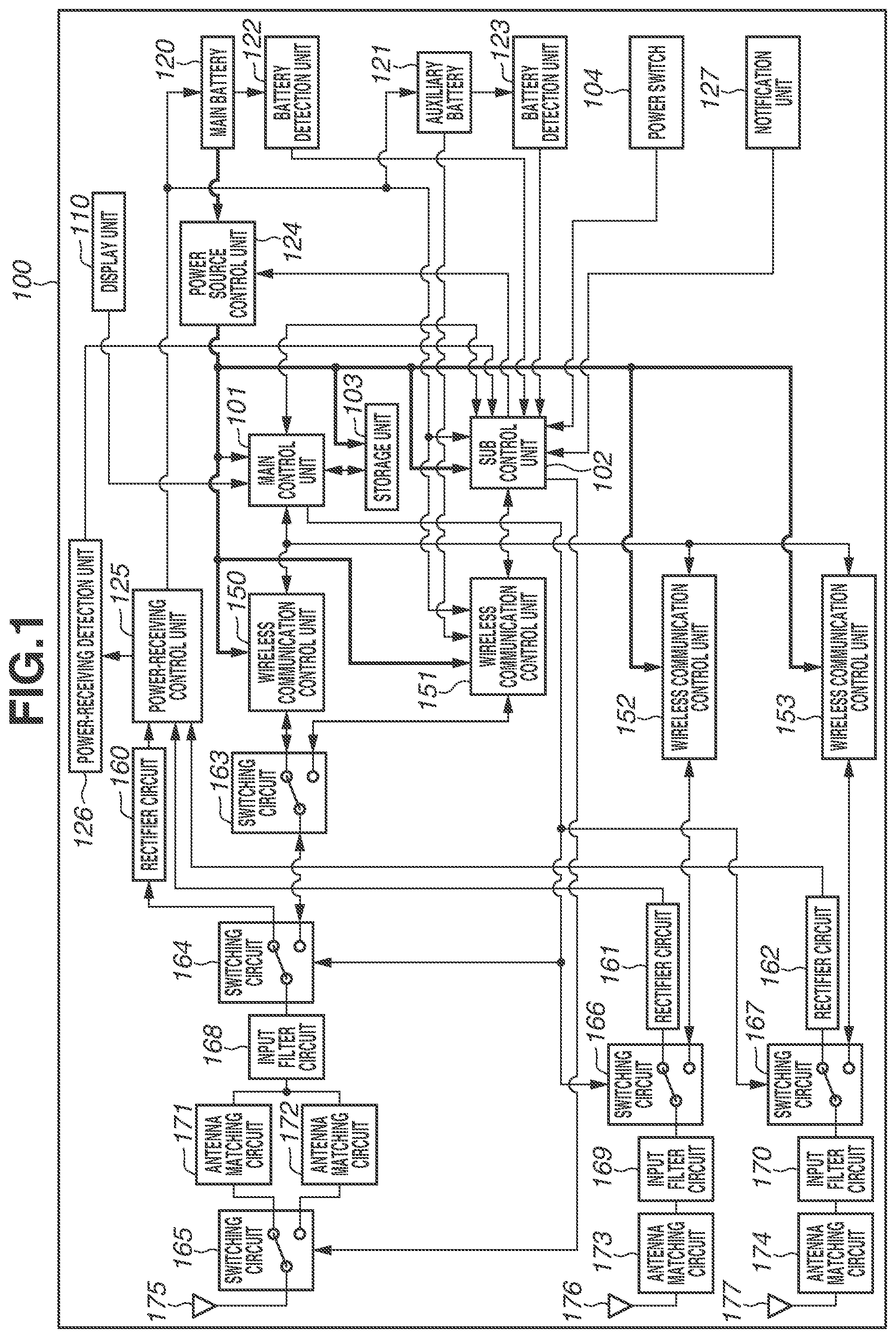 Patent US12120770 Figure 1 – Communication apparatus capable of communicating with other devices, control method of communication apparatus, and storage medium