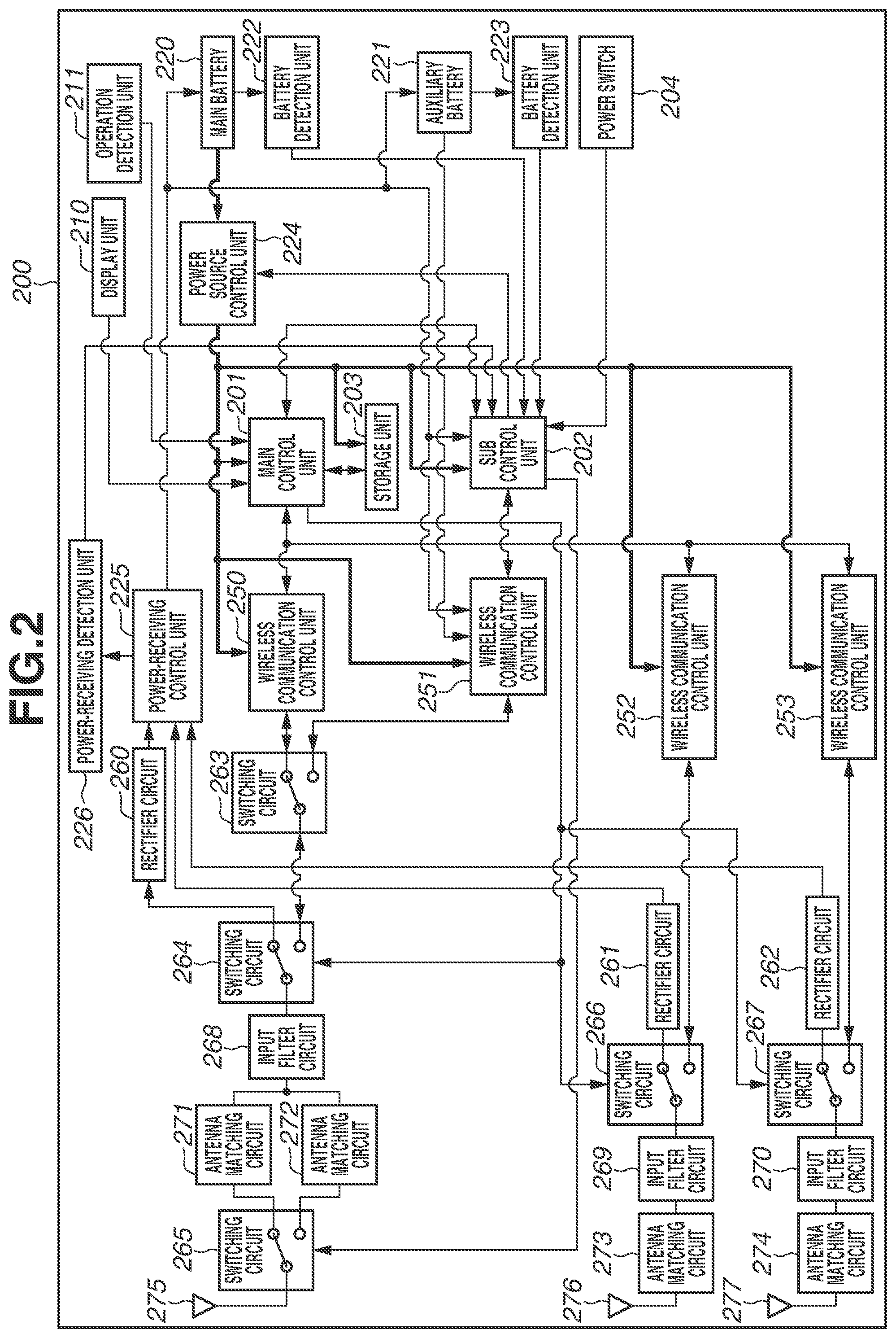 Patent US12120770 Figure 2 – Communication apparatus capable of communicating with other devices, control method of communication apparatus, and storage medium