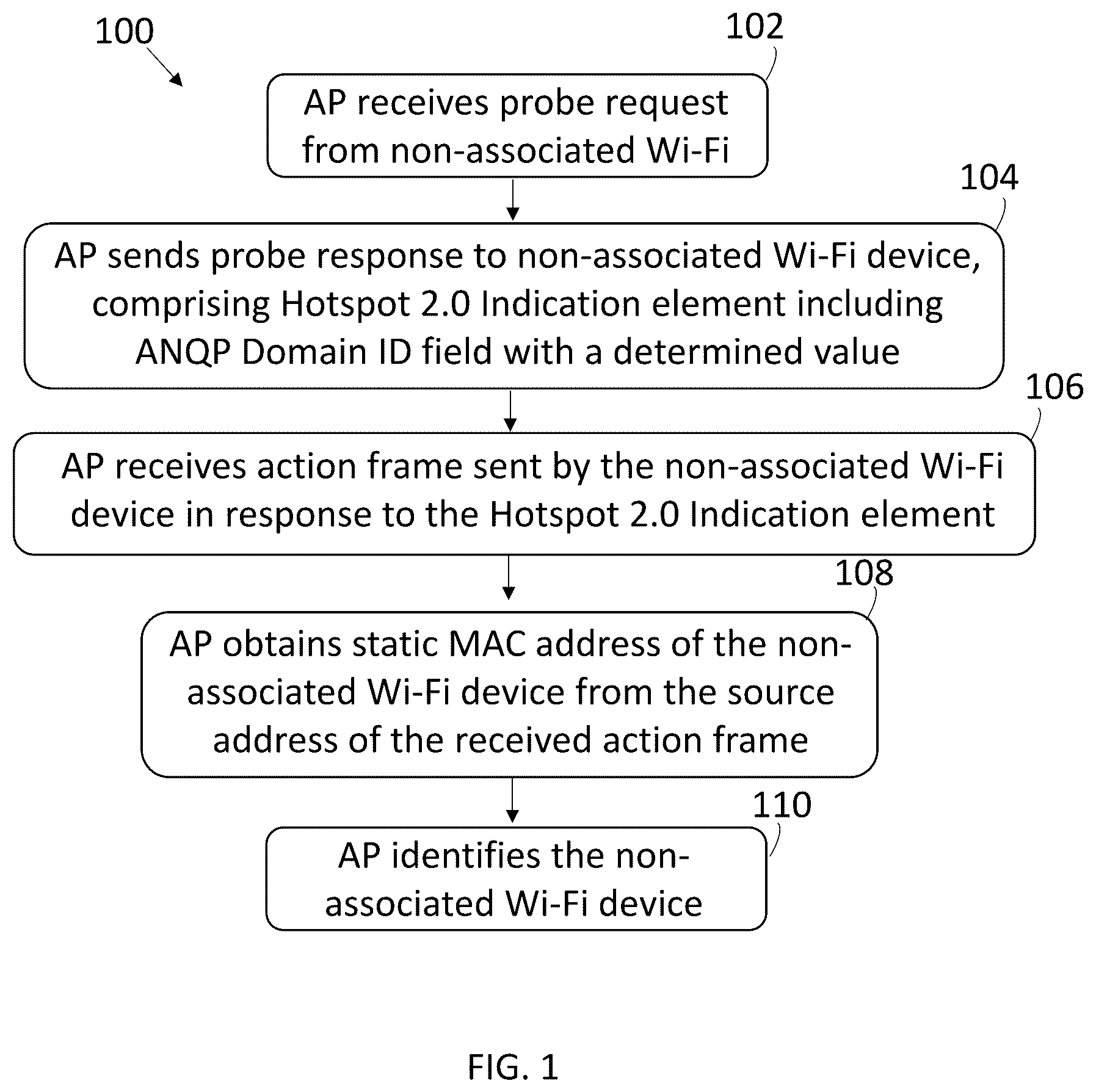 Patent US12120771 Figure 1 – Method, system and non-transitory computer-readable medium for the unambiguous identification of non-associated Wi-Fi devices