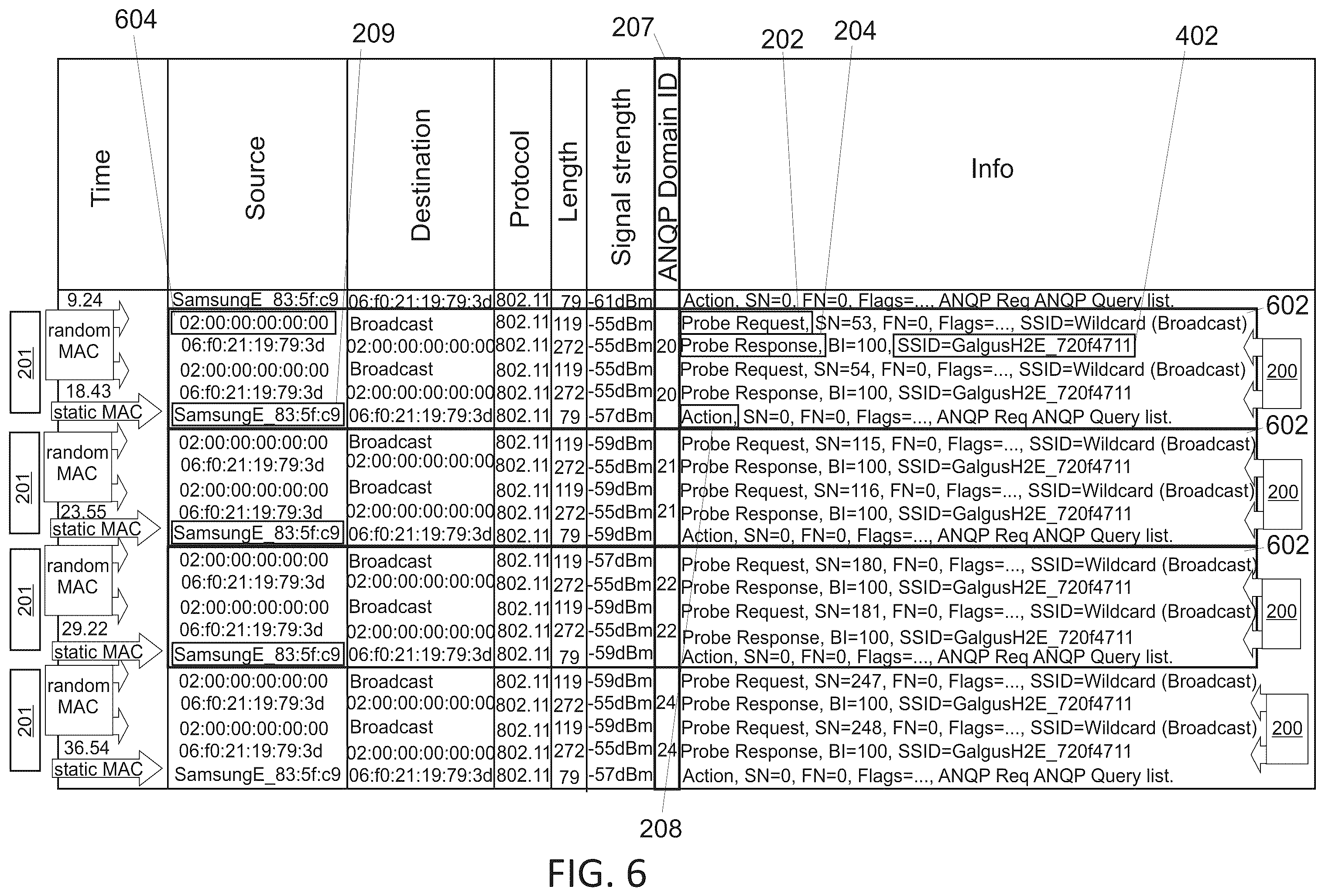 Patent US12120771 Figure 6 – Method, system and non-transitory computer-readable medium for the unambiguous identification of non-associated Wi-Fi devices