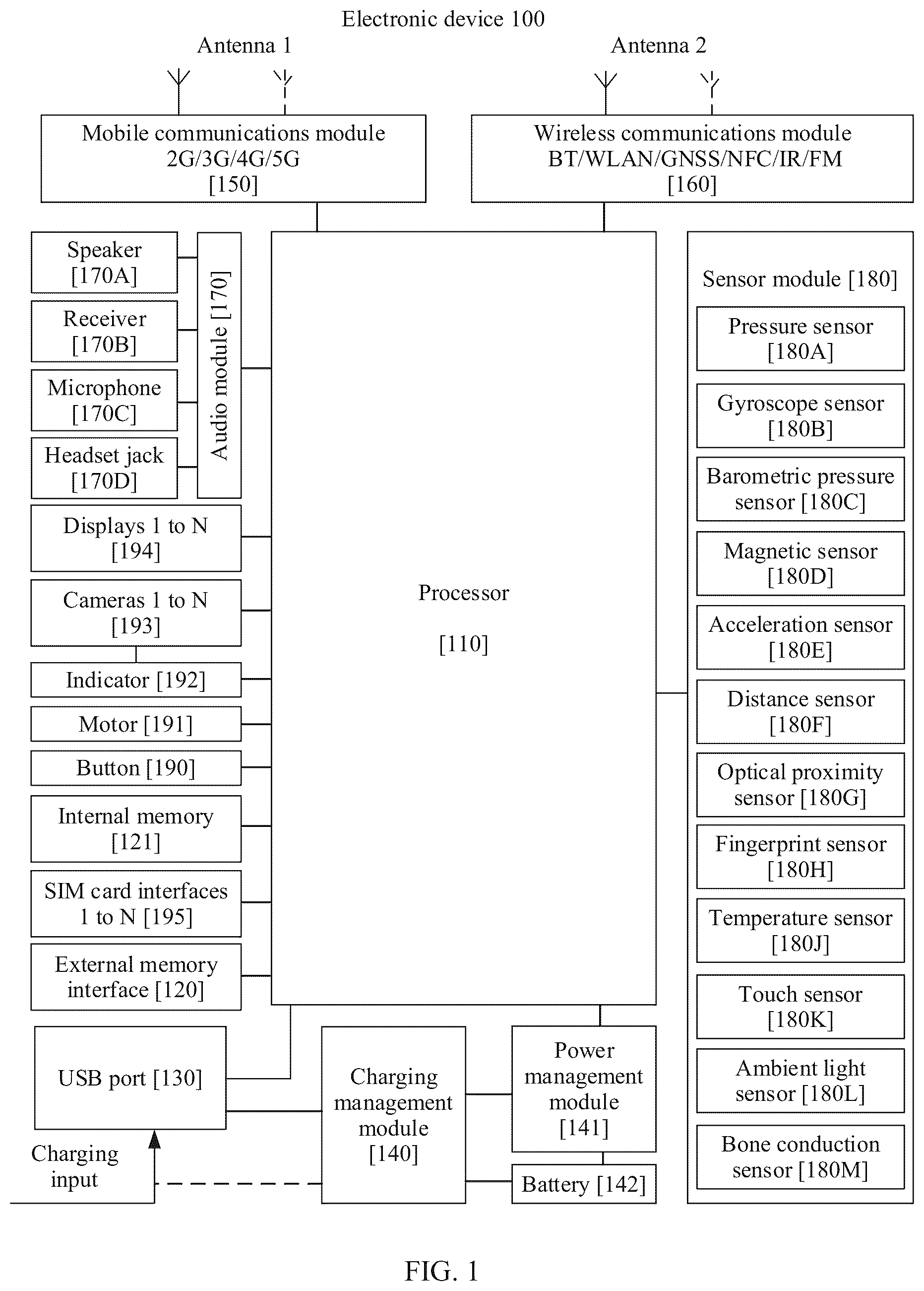 Patent US12120772 Figure 1 – Network access card switching method and electronic device
