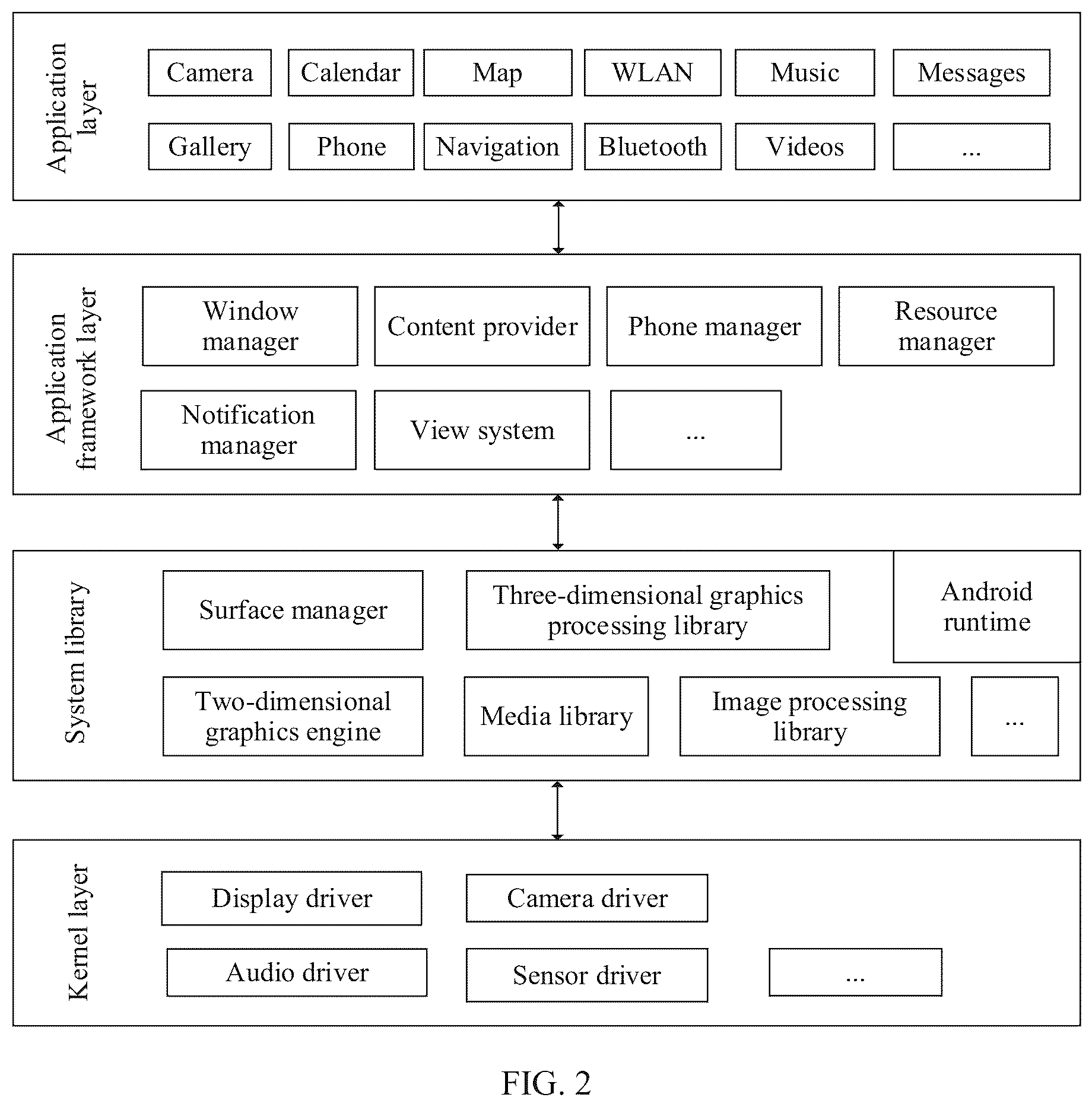 Patent US12120772 Figure 2 – Network access card switching method and electronic device