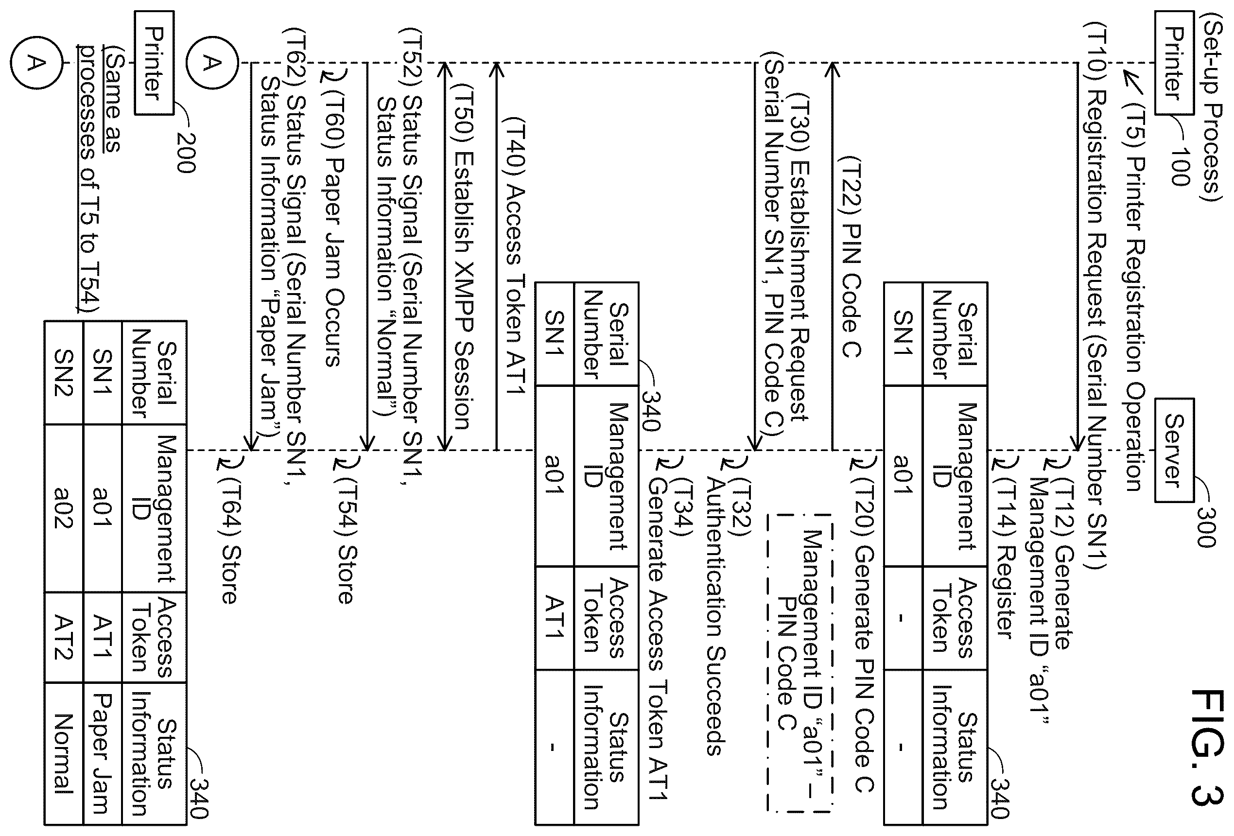 Patent US12120773 Figure 3 – Non-transitory computer-readable recording medium storing application program including computer-readable instructions for terminal device and method for controlling terminal device