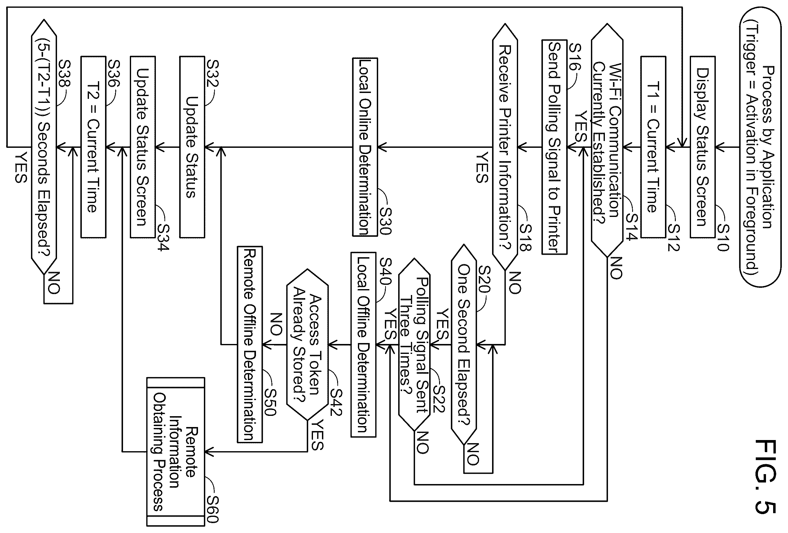 Patent US12120773 Figure 5 – Non-transitory computer-readable recording medium storing application program including computer-readable instructions for terminal device and method for controlling terminal device