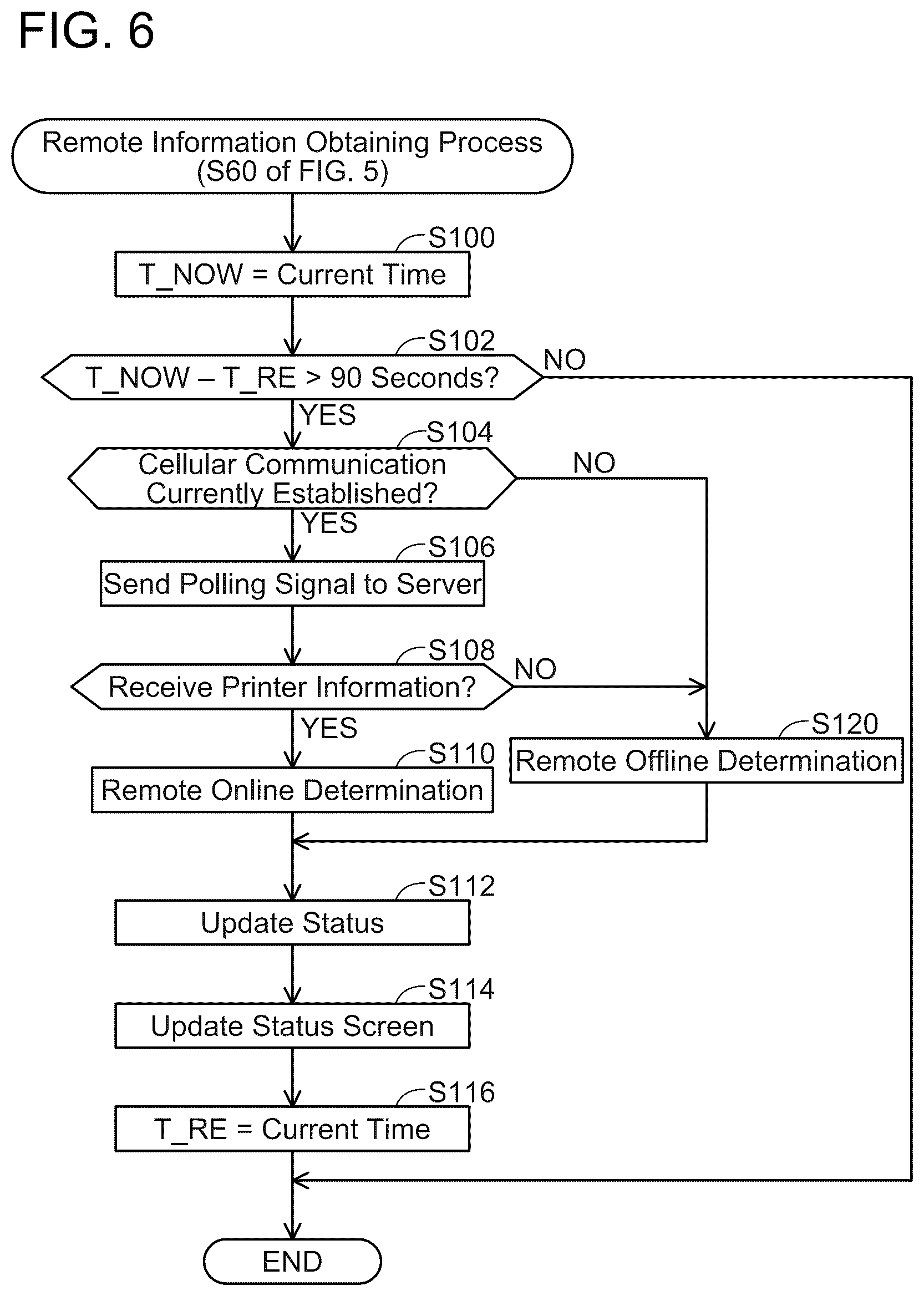 Patent US12120773 Figure 6 – Non-transitory computer-readable recording medium storing application program including computer-readable instructions for terminal device and method for controlling terminal device