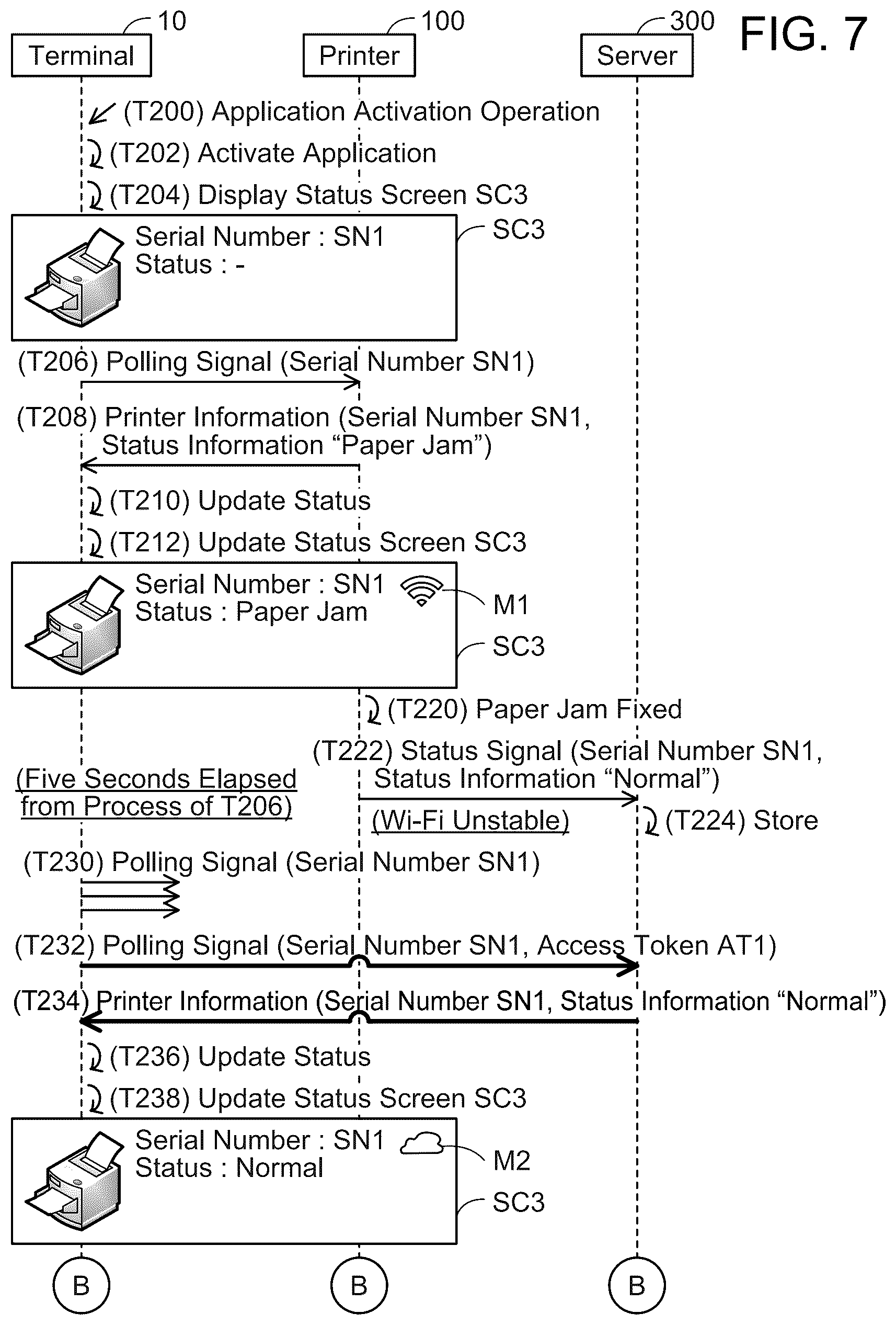 Patent US12120773 Figure 7 – Non-transitory computer-readable recording medium storing application program including computer-readable instructions for terminal device and method for controlling terminal device