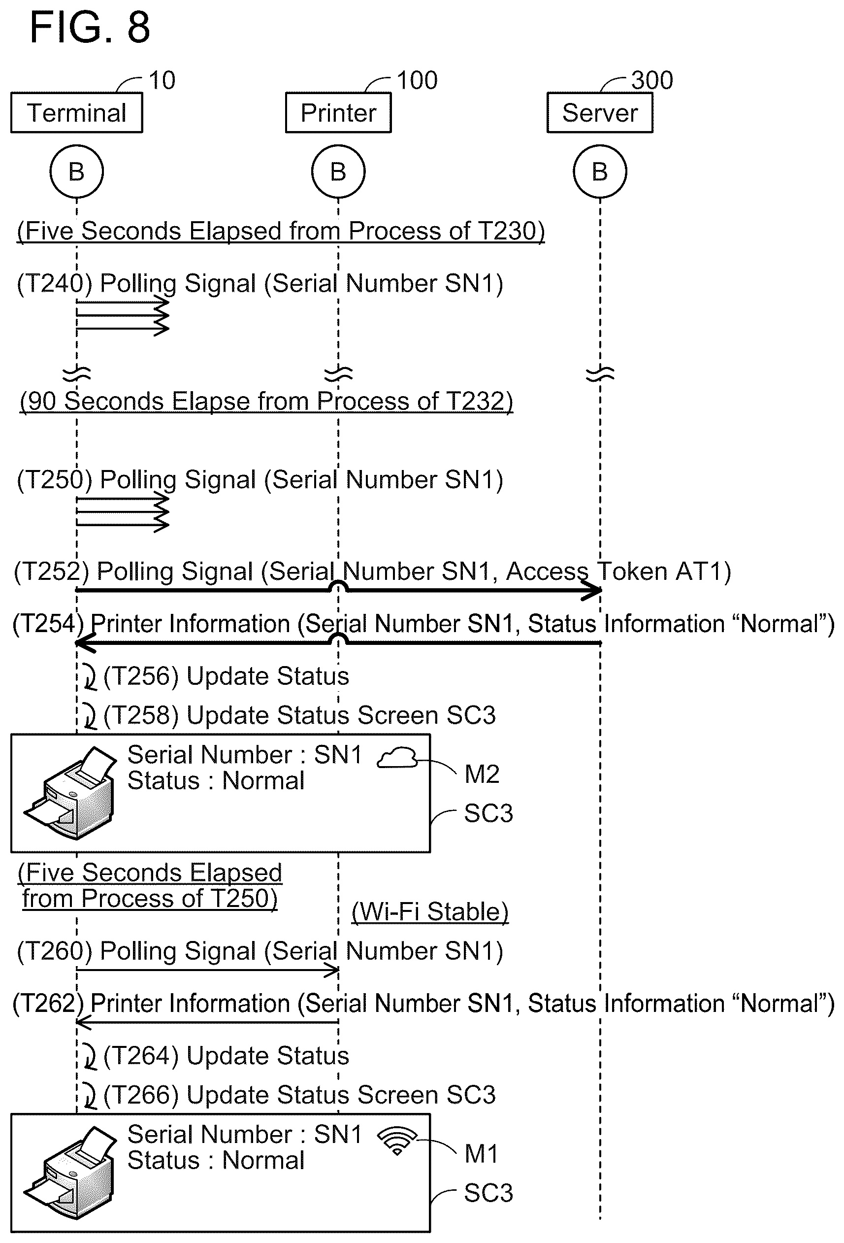Patent US12120773 Figure 8 – Non-transitory computer-readable recording medium storing application program including computer-readable instructions for terminal device and method for controlling terminal device