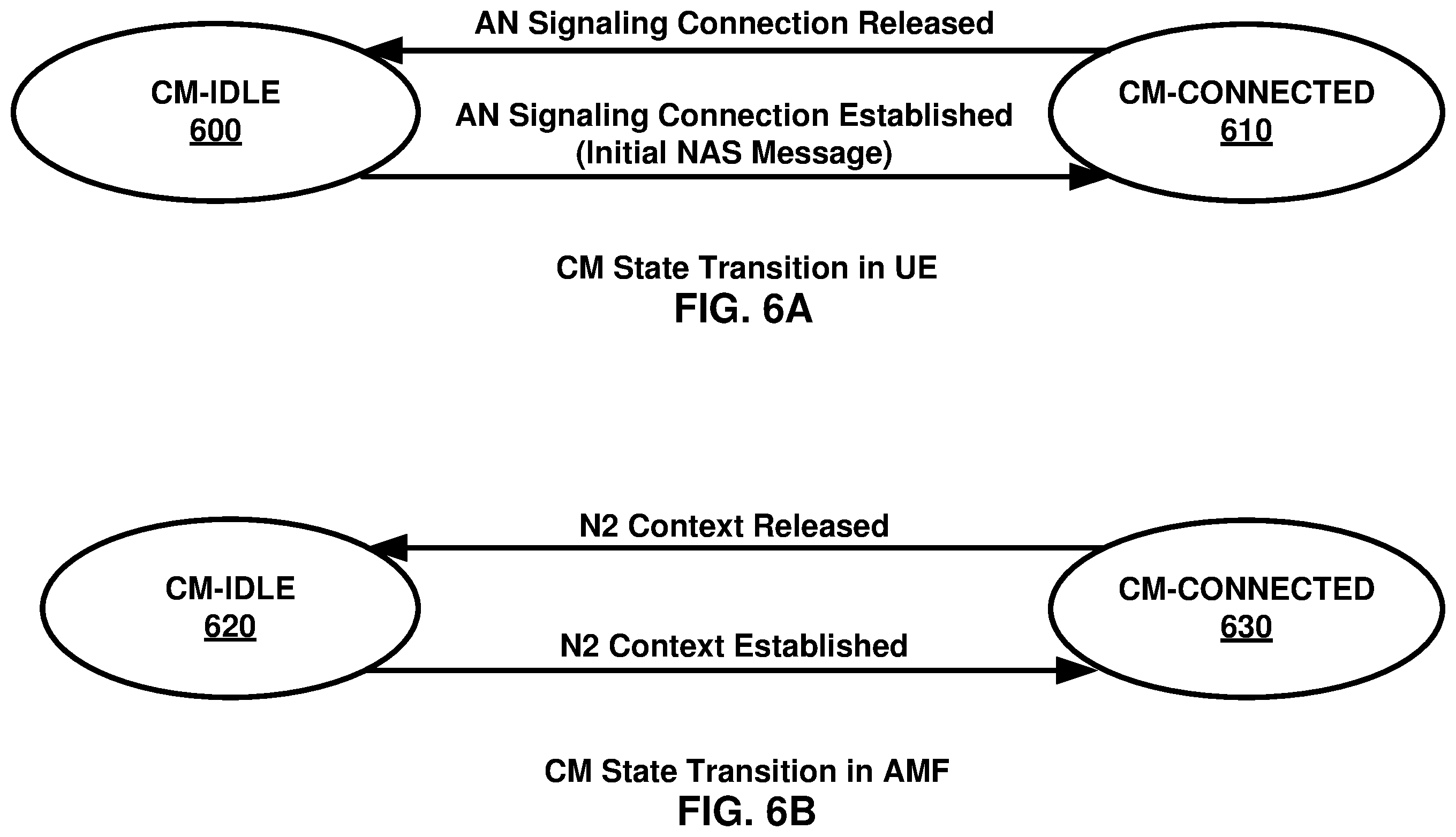 Patent US12120775 Figure 6 – Multi access packet/protocol data unit session