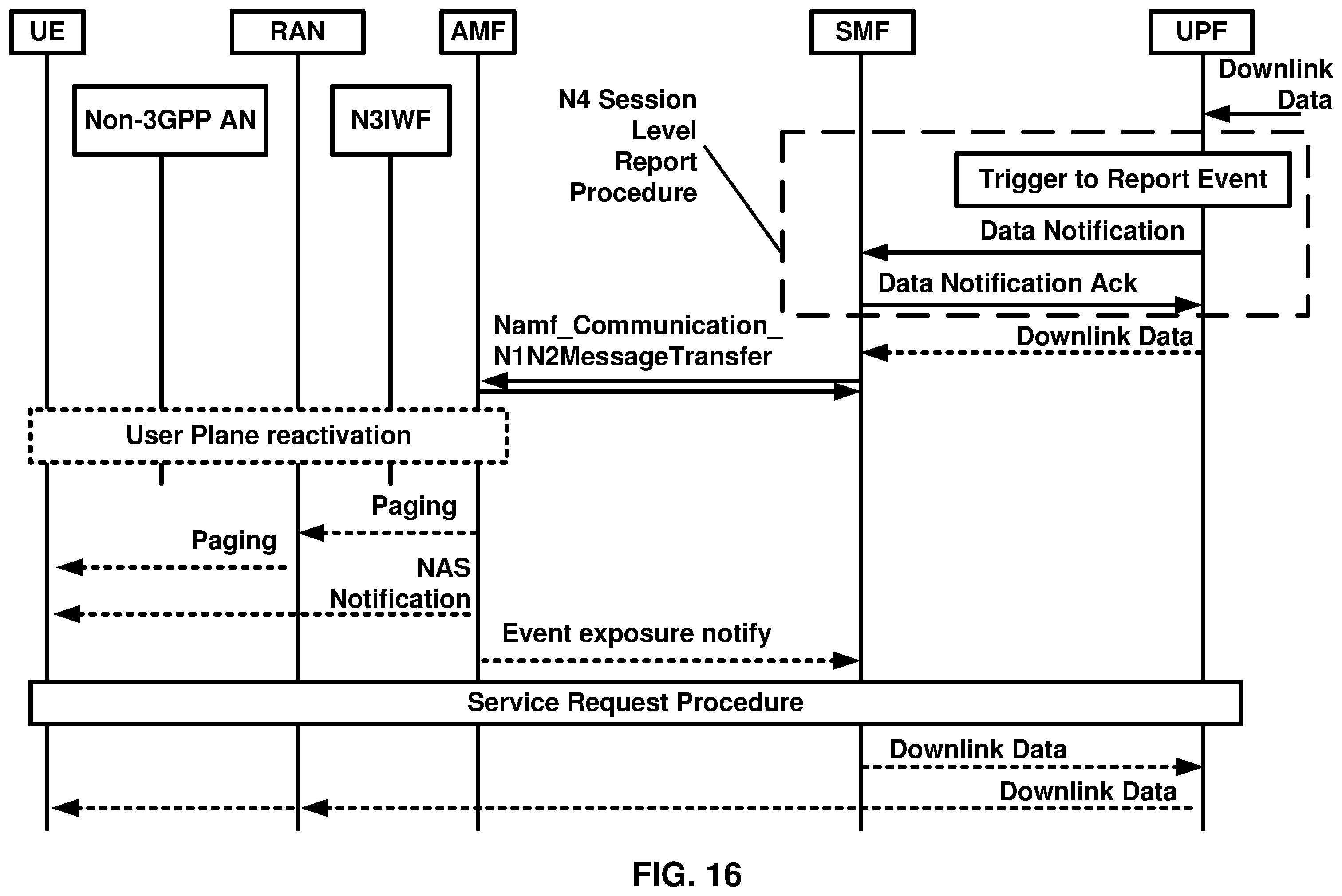 Patent US12120775 Figure 16 – Multi access packet/protocol data unit session