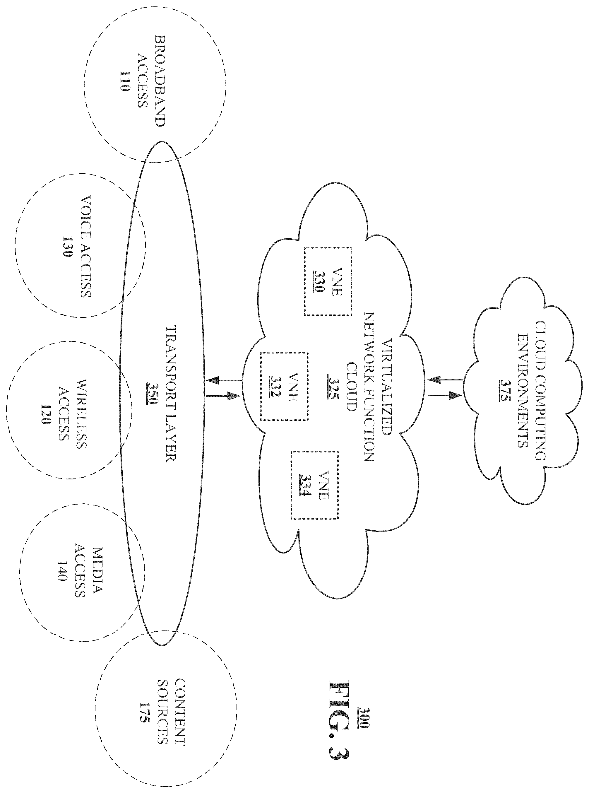 Patent US12120776 Figure 6 – Synchronization of artificial intelligence based microservices