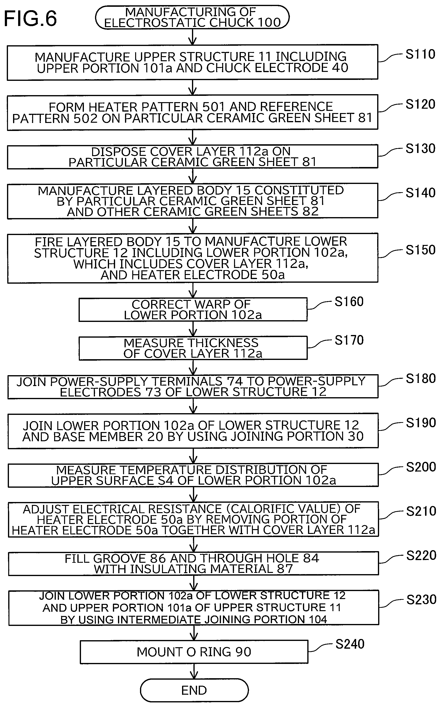 Patent US12120781 Figure 6 – Method of manufacturing holding device, method of manufacturing structure for holding device, and holding device