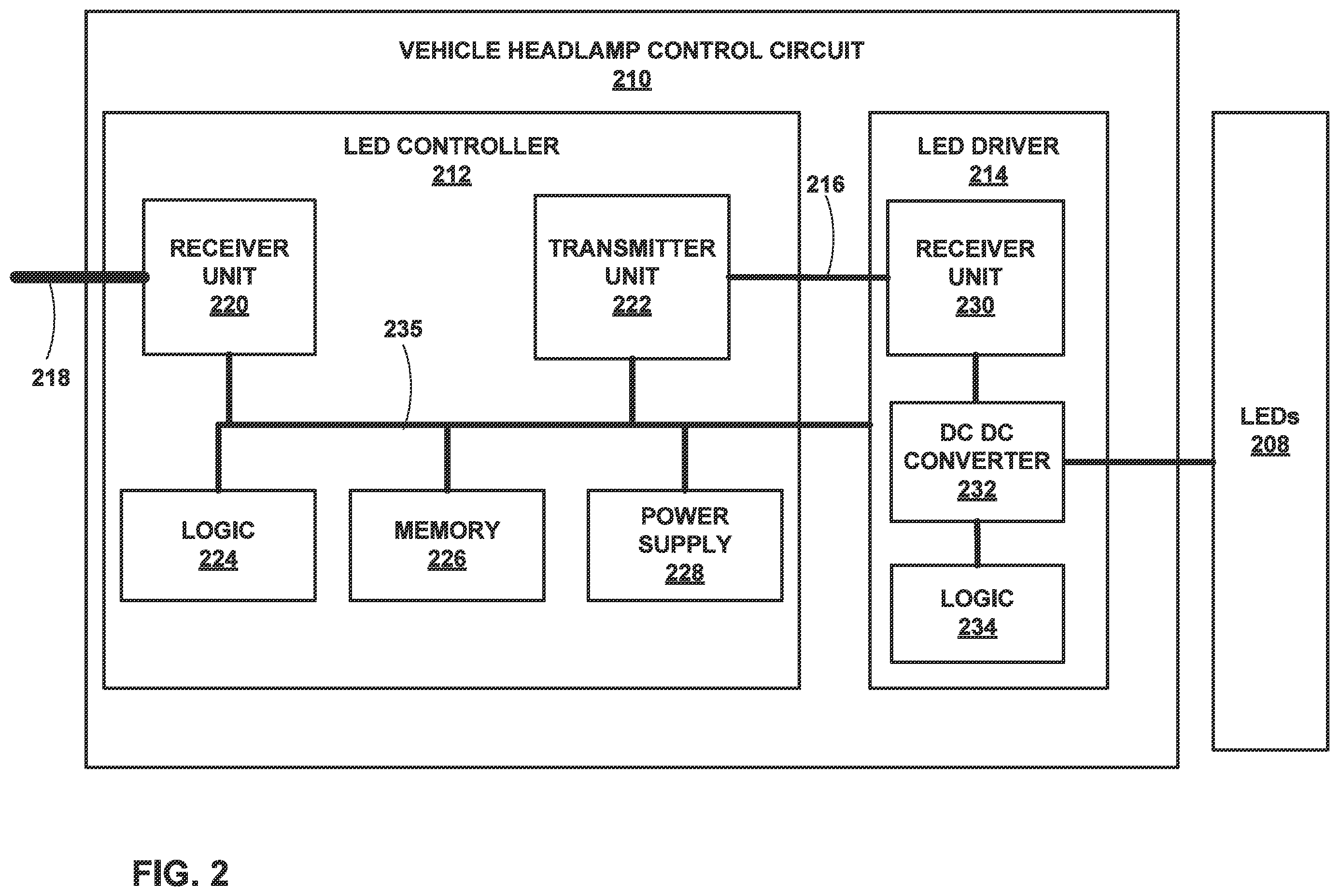 Patent US12120788 Figure 2 – Interfaces and techniques for cost effective control of light emitting diodes in a vehicle
