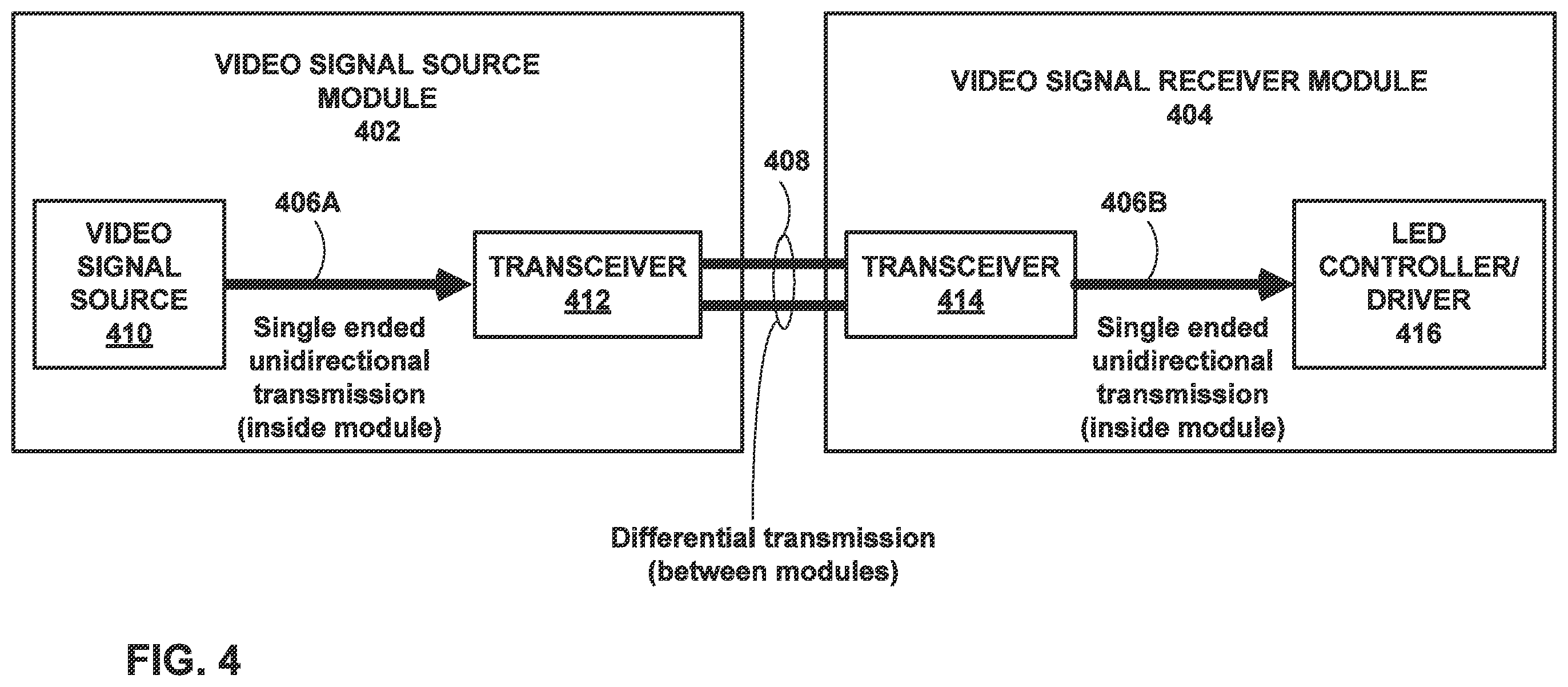 Patent US12120788 Figure 4 – Interfaces and techniques for cost effective control of light emitting diodes in a vehicle