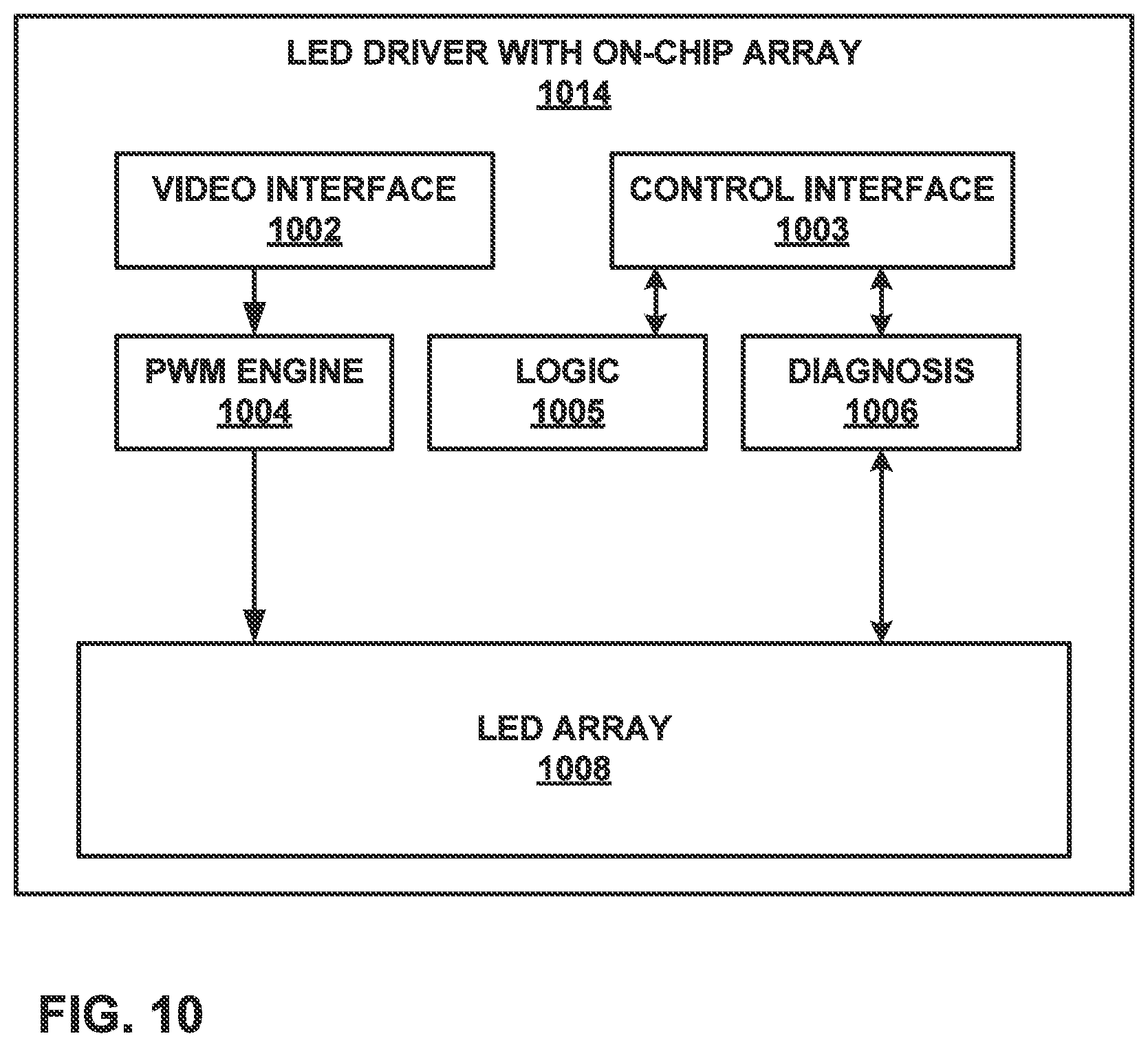 Patent US12120788 Figure 8 – Interfaces and techniques for cost effective control of light emitting diodes in a vehicle