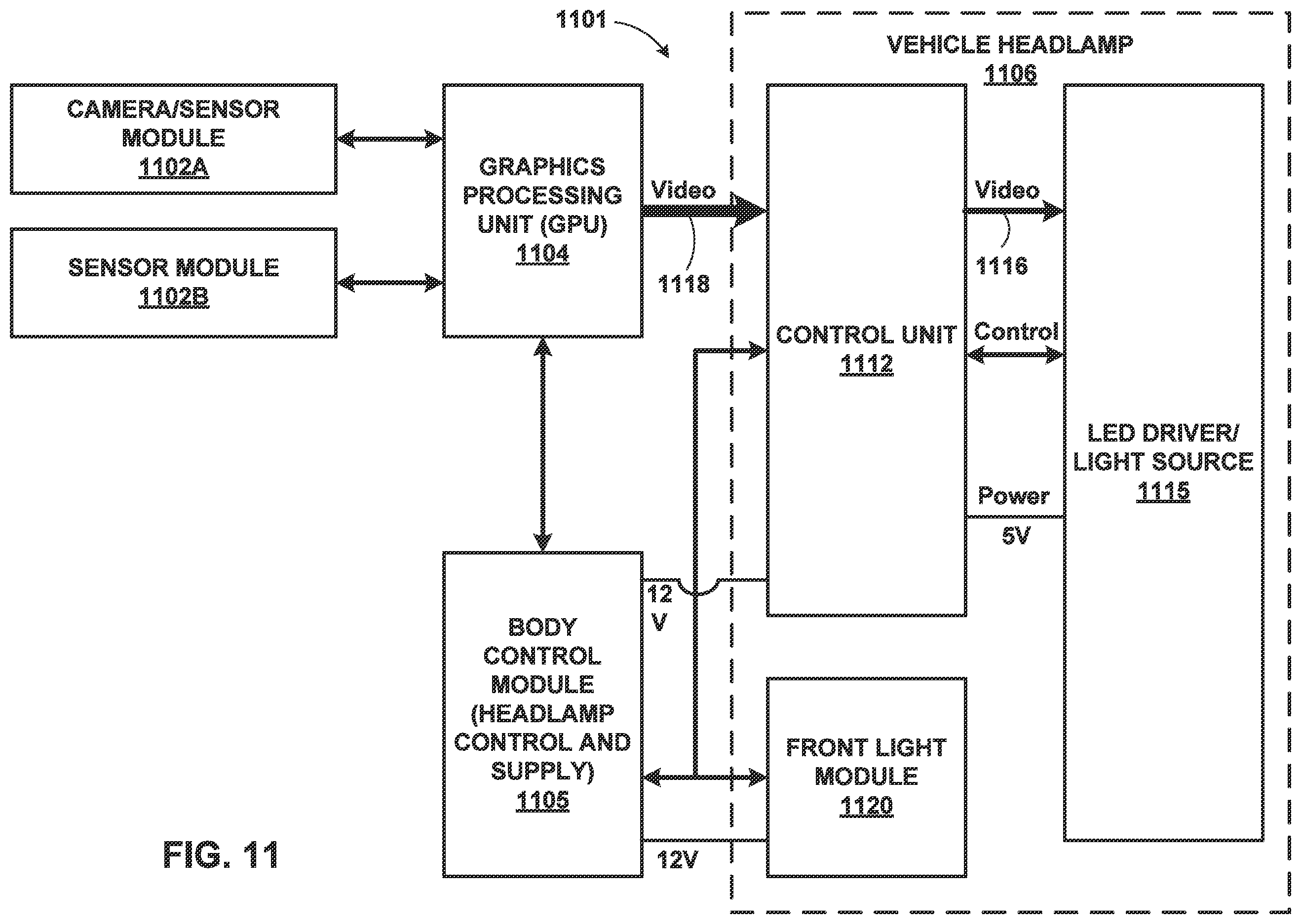 Patent US12120788 Figure 9 – Interfaces and techniques for cost effective control of light emitting diodes in a vehicle
