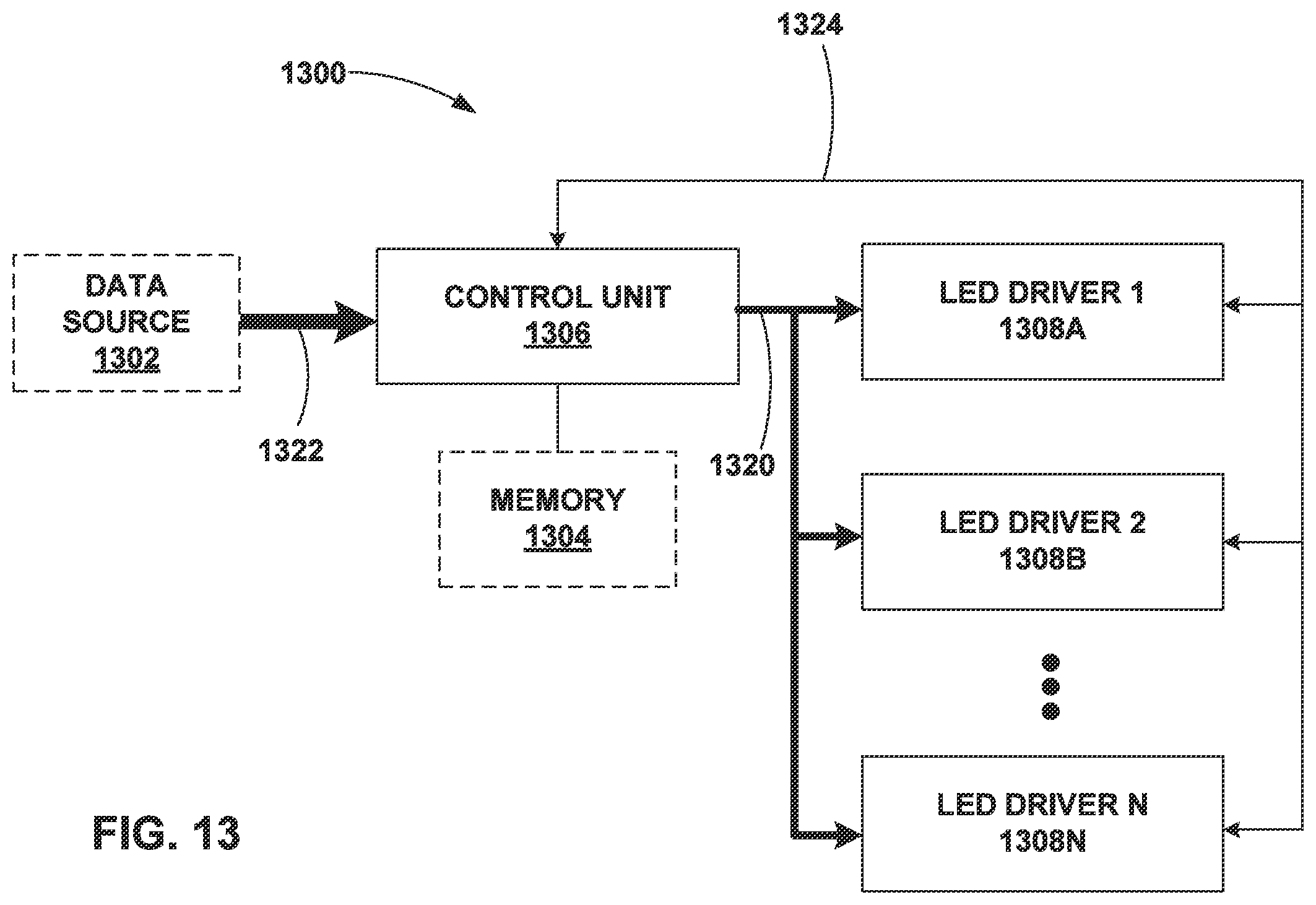 Patent US12120788 Figure 11 – Interfaces and techniques for cost effective control of light emitting diodes in a vehicle