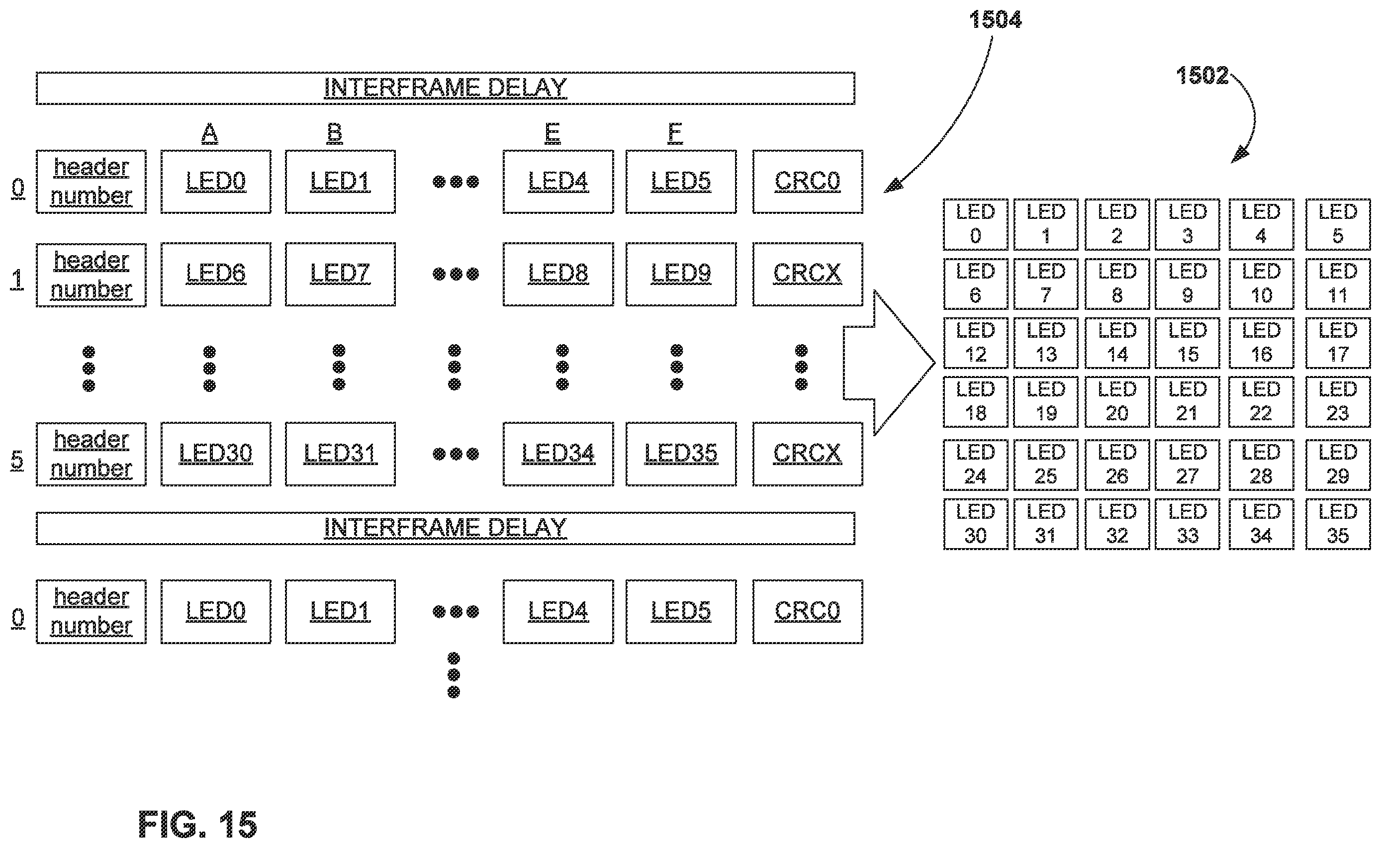 Patent US12120788 Figure 13 – Interfaces and techniques for cost effective control of light emitting diodes in a vehicle