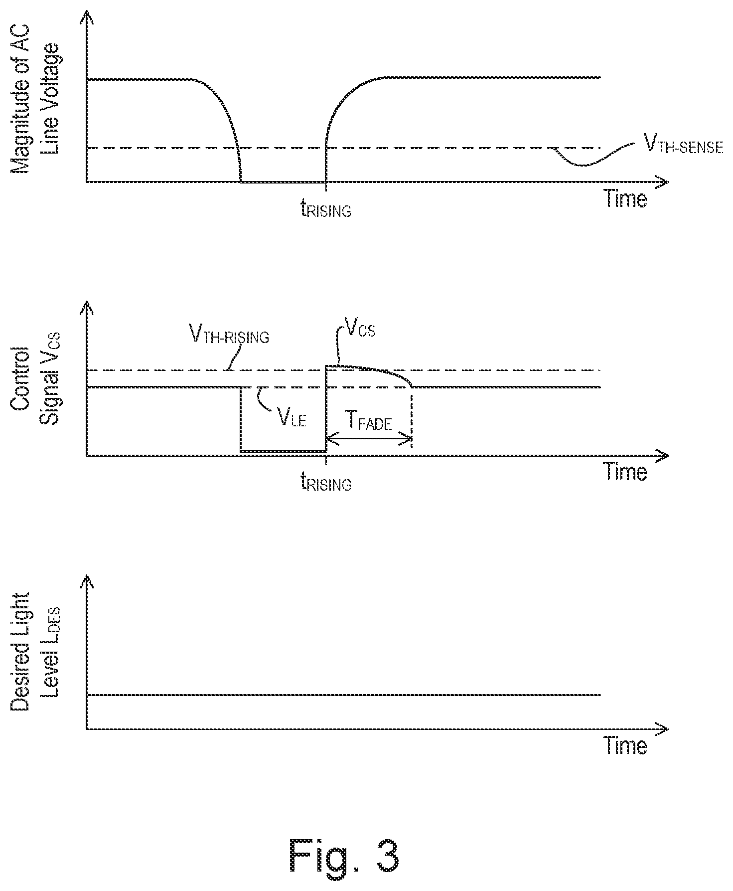 Patent US12120789 Figure 3 – Load control device for controlling a driver for a lighting load