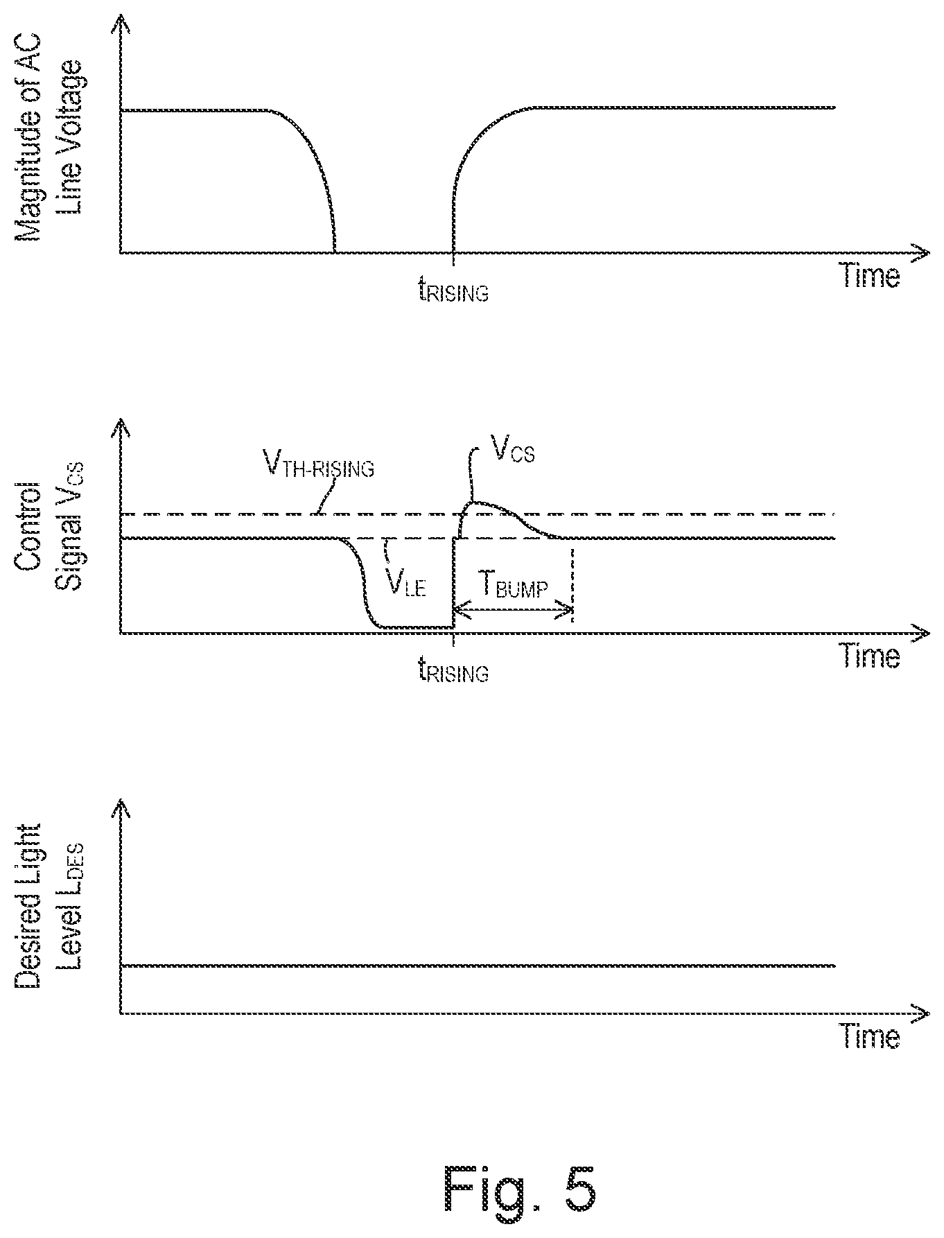 Patent US12120789 Figure 5 – Load control device for controlling a driver for a lighting load